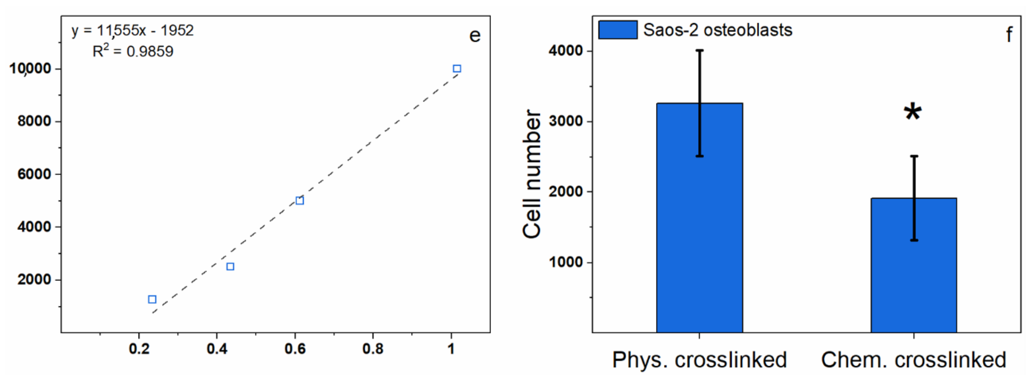 Polymers 13 00831 g005b