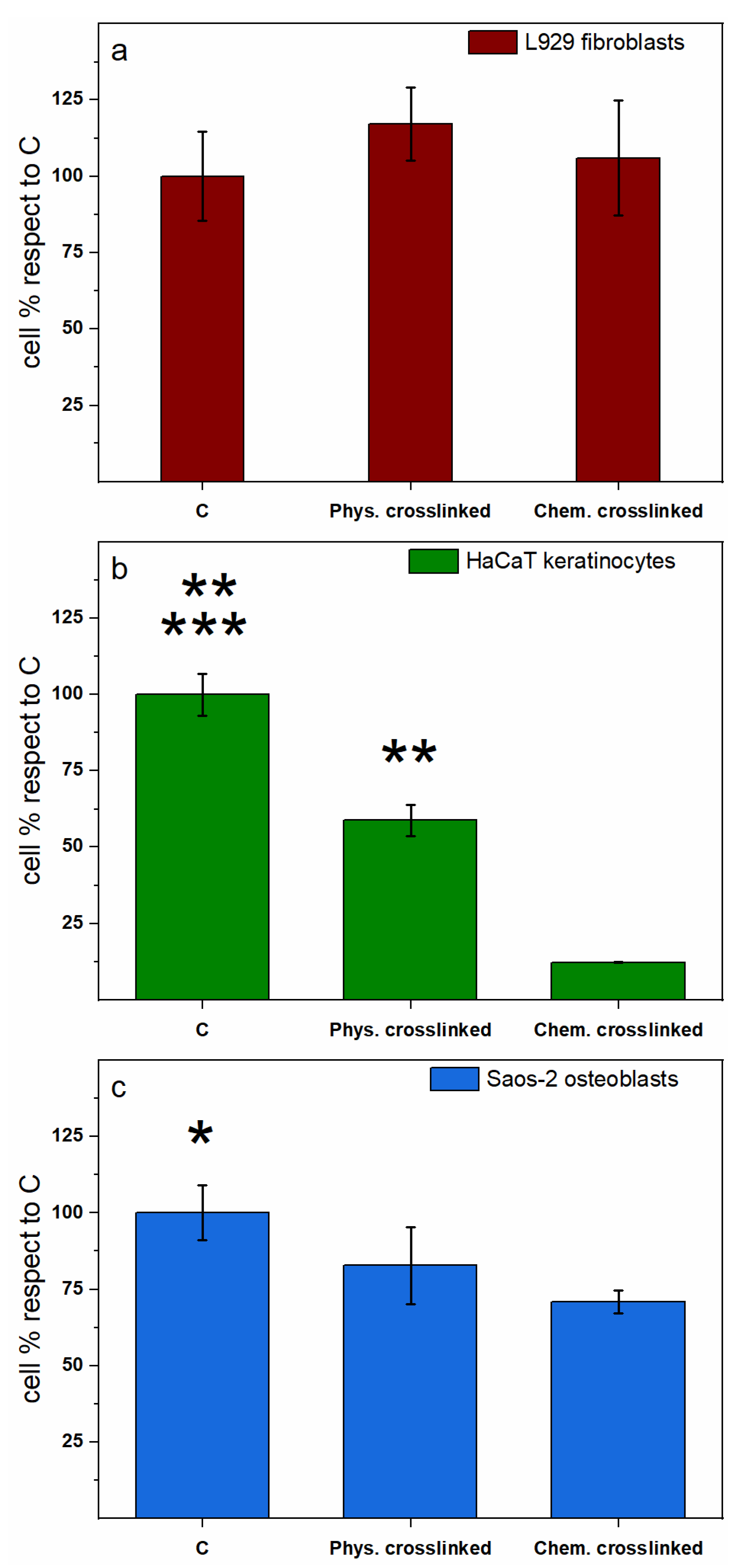 Polymers 13 00831 g006