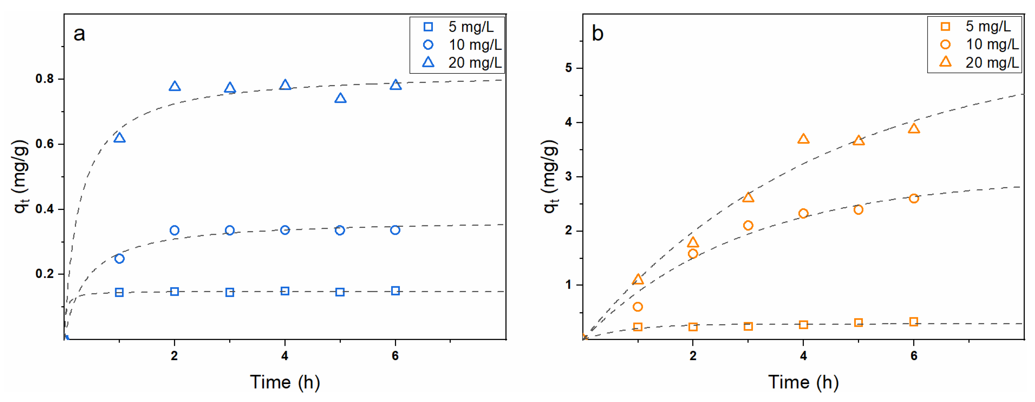 Polymers 13 00831 g007a
