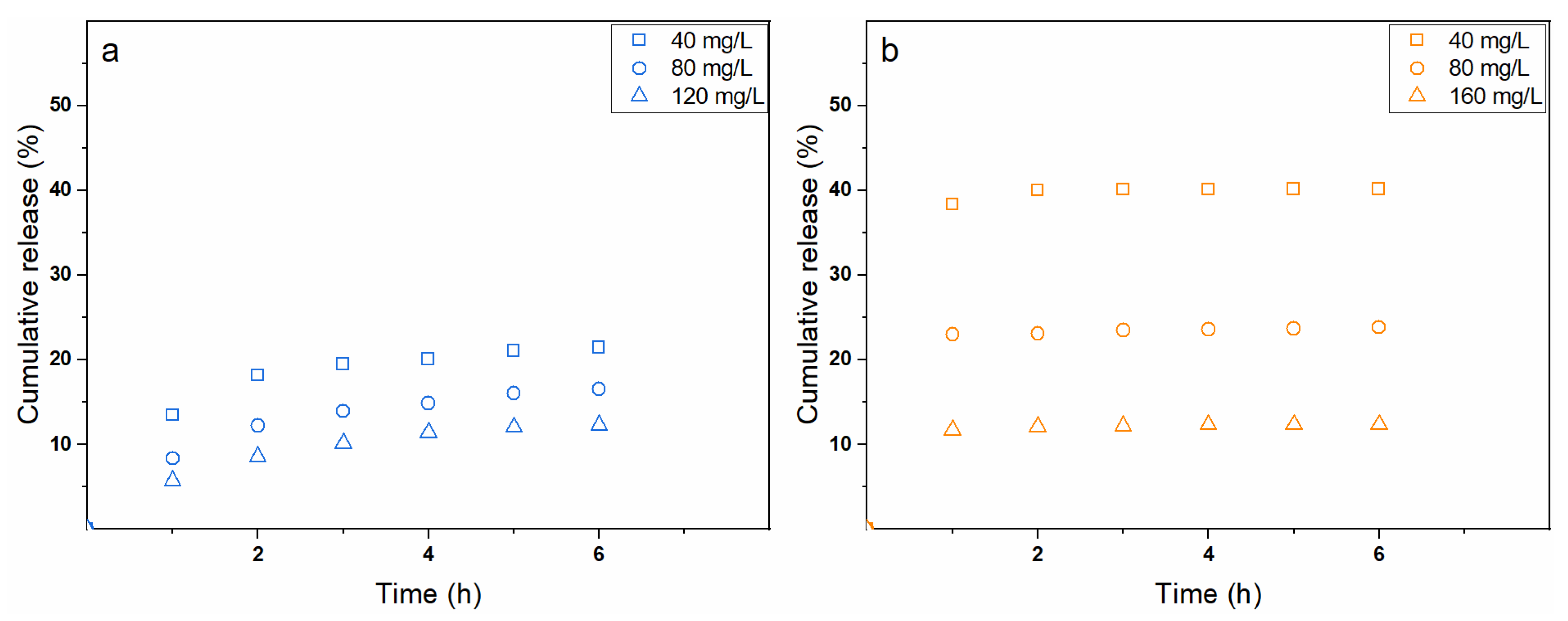 Polymers 13 00831 g008
