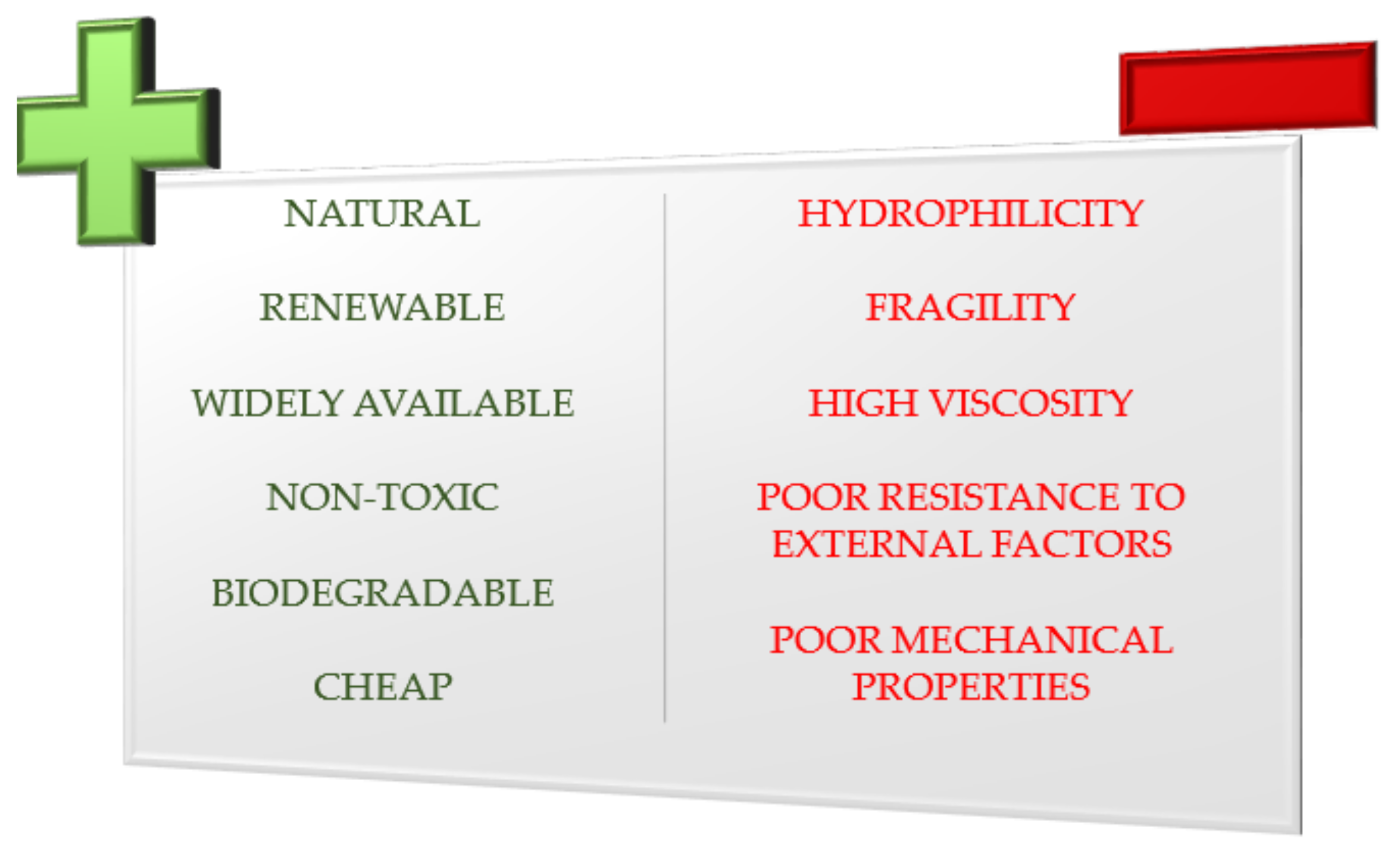 Polymers 13 00832 g002
