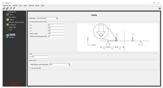 Polymers 13 00834 g0a8