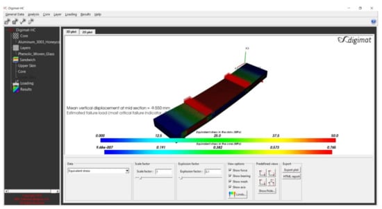 Polymers 13 00834 g0a9