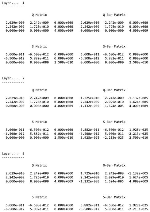 Polymers 13 00834 i002 Polymers 13 00834 i002