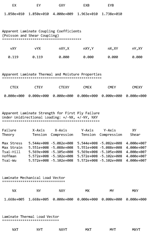 Polymers 13 00834 i004 Polymers 13 00834 i004