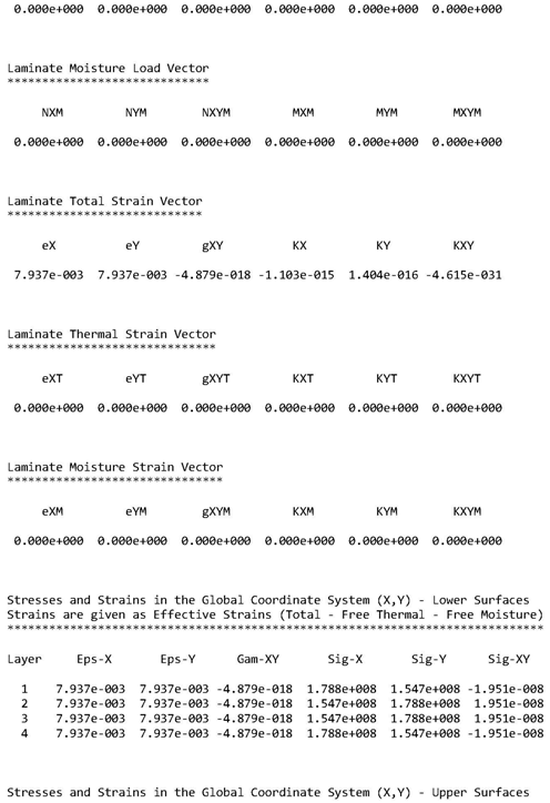 Polymers 13 00834 i005 Polymers 13 00834 i005