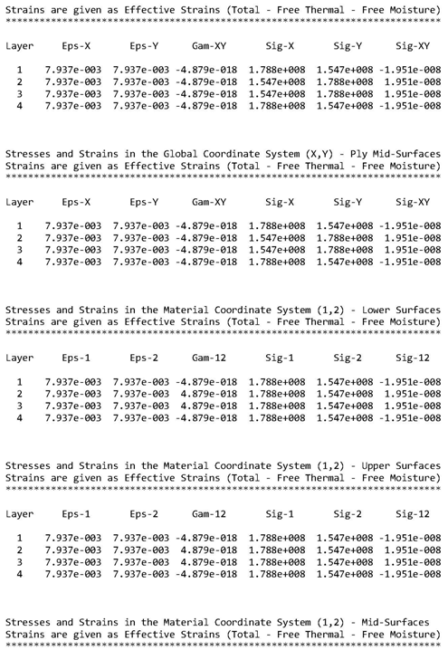 Polymers 13 00834 i006 Polymers 13 00834 i006