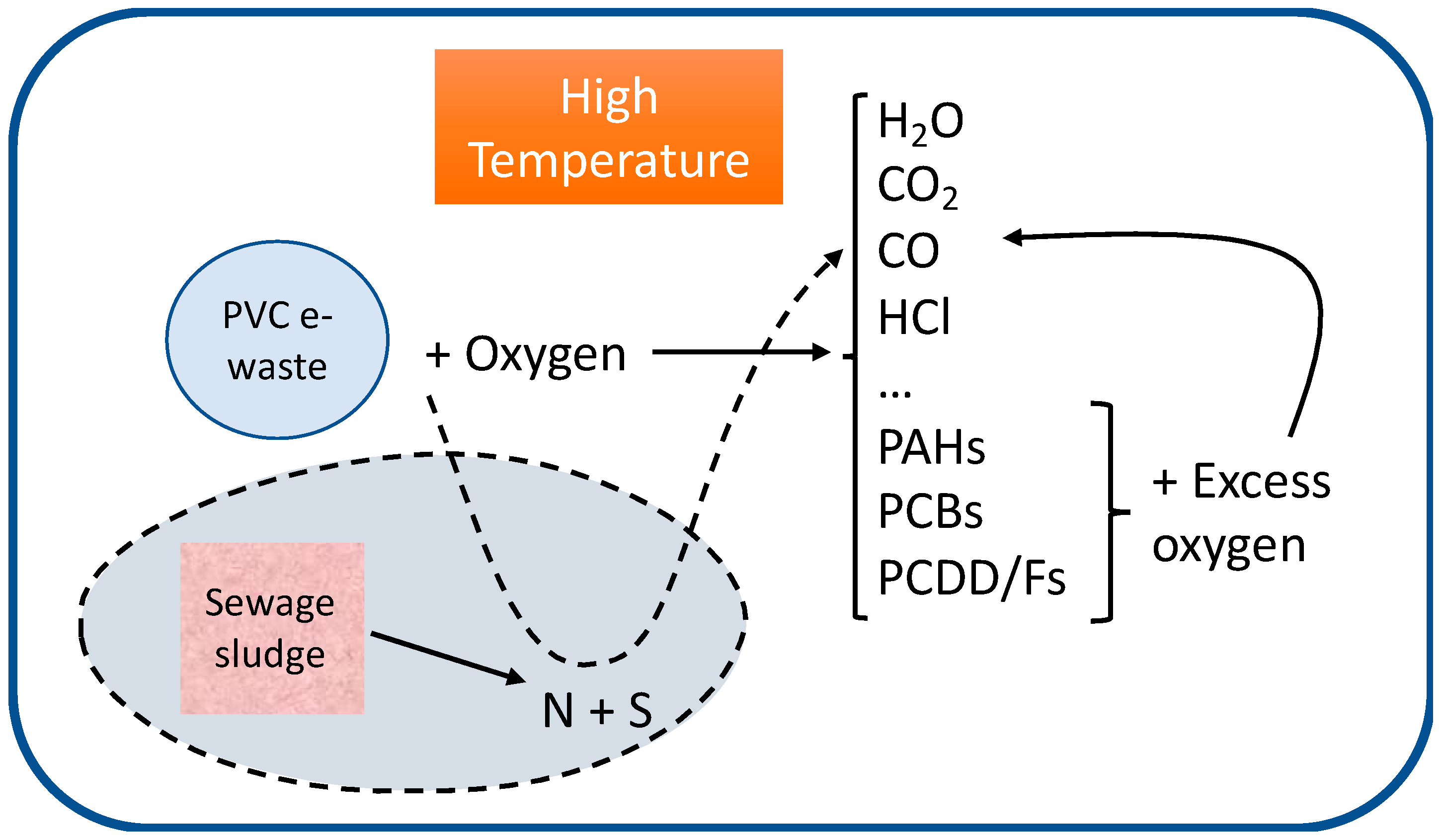 Polymers 13 00835 g001 Polymers 13 00835 g001