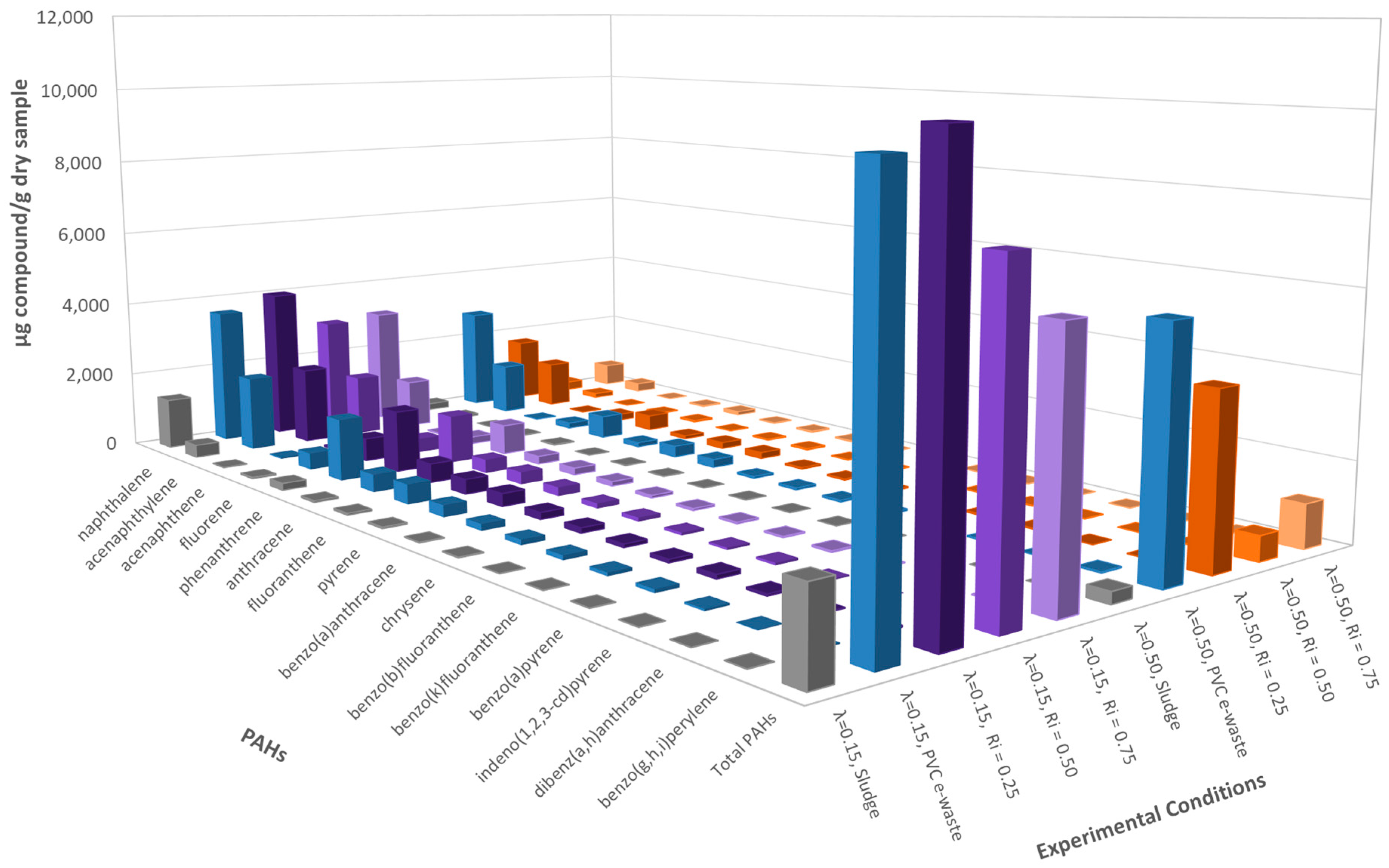 Polymers 13 00835 g002 Polymers 13 00835 g002