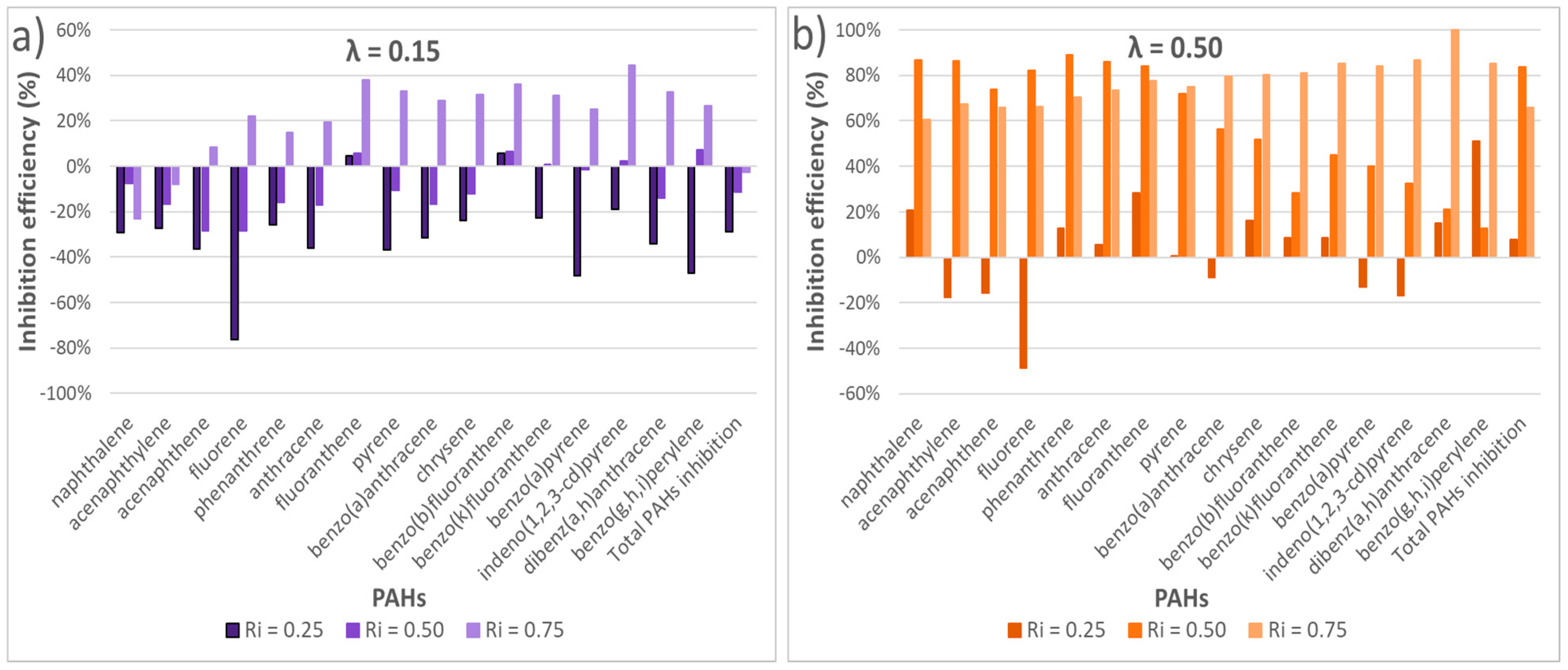 Polymers 13 00835 g003 Polymers 13 00835 g003