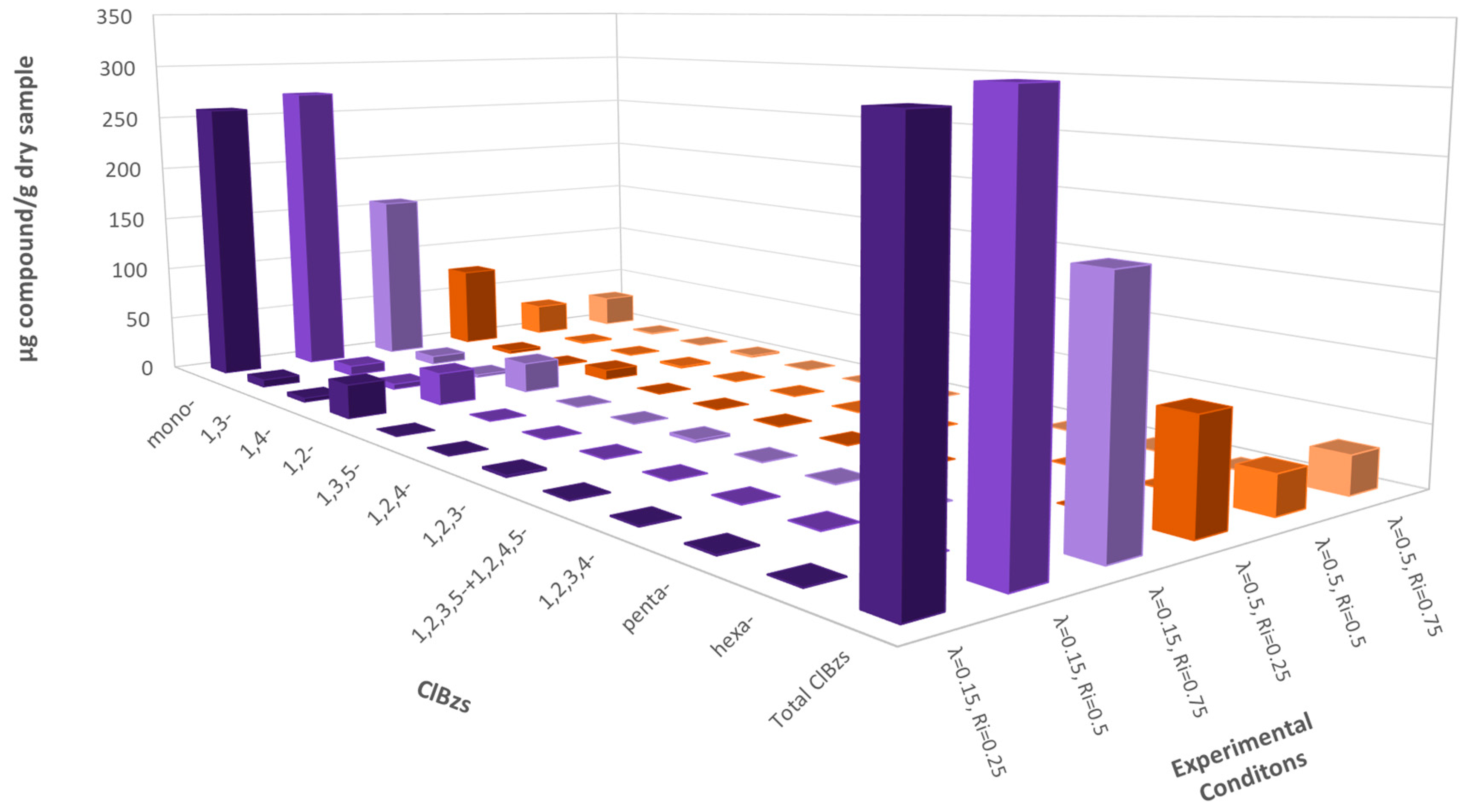 Polymers 13 00835 g004 Polymers 13 00835 g004