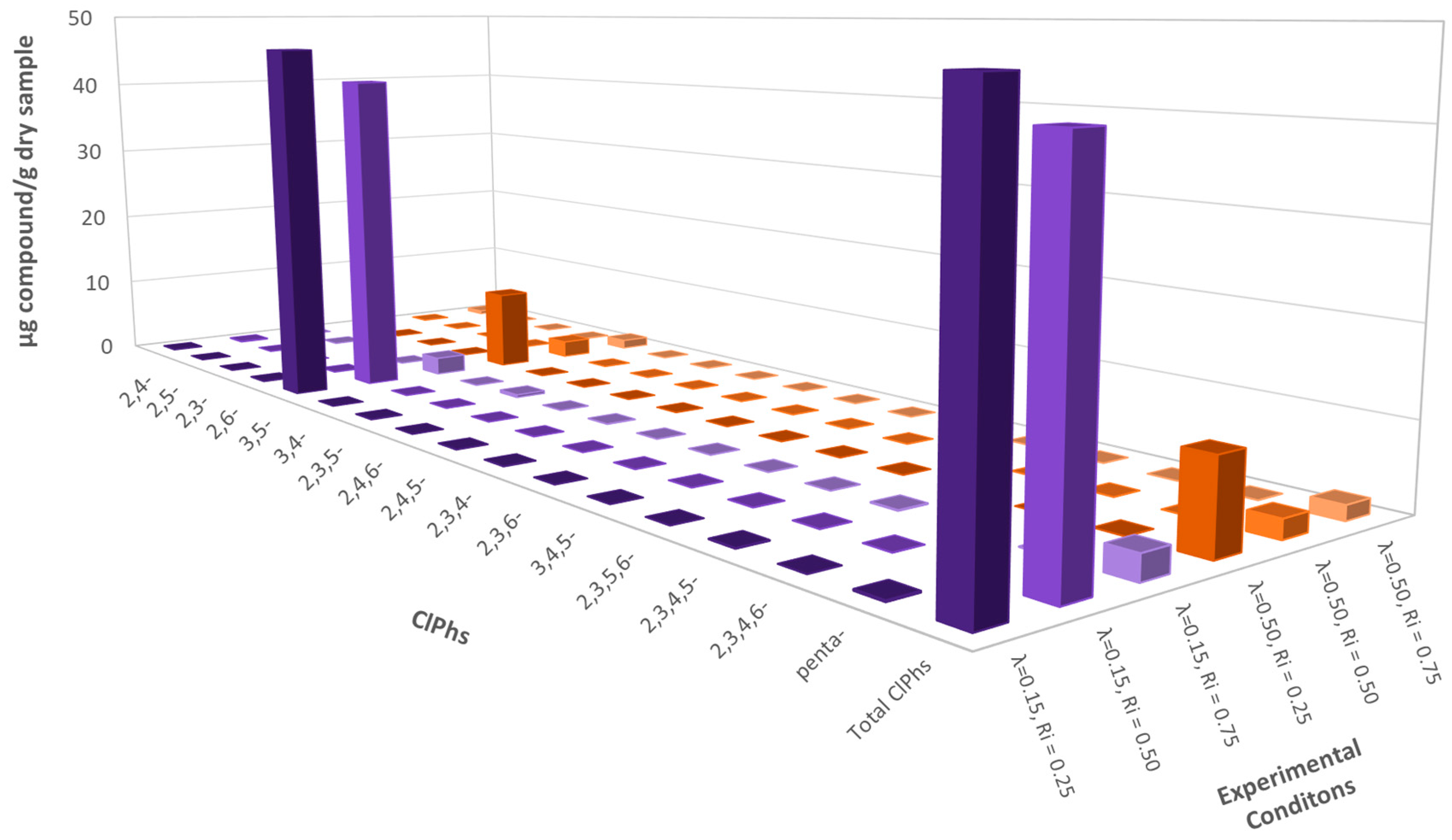 Polymers 13 00835 g005 Polymers 13 00835 g005