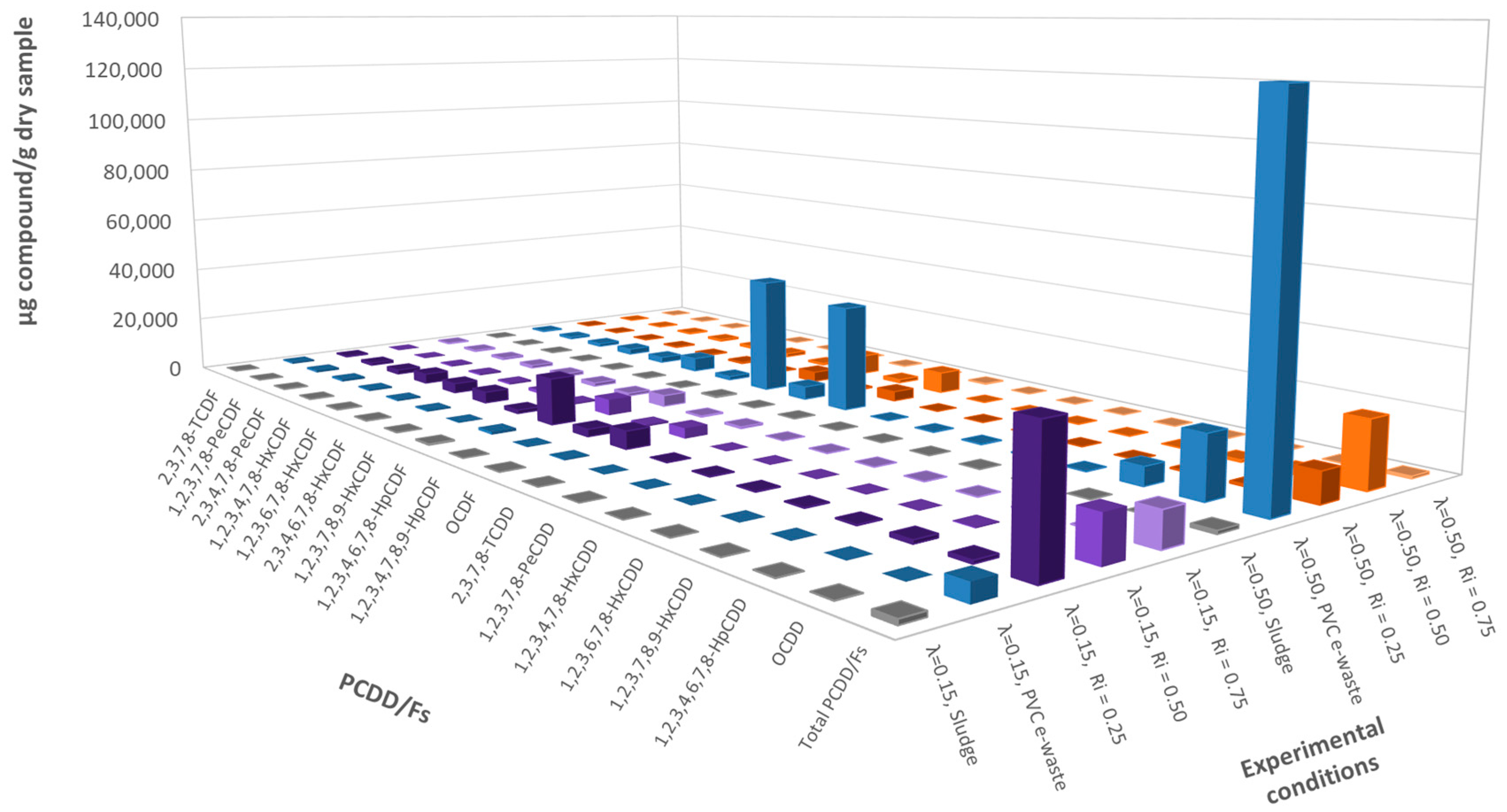 Polymers 13 00835 g006 Polymers 13 00835 g006