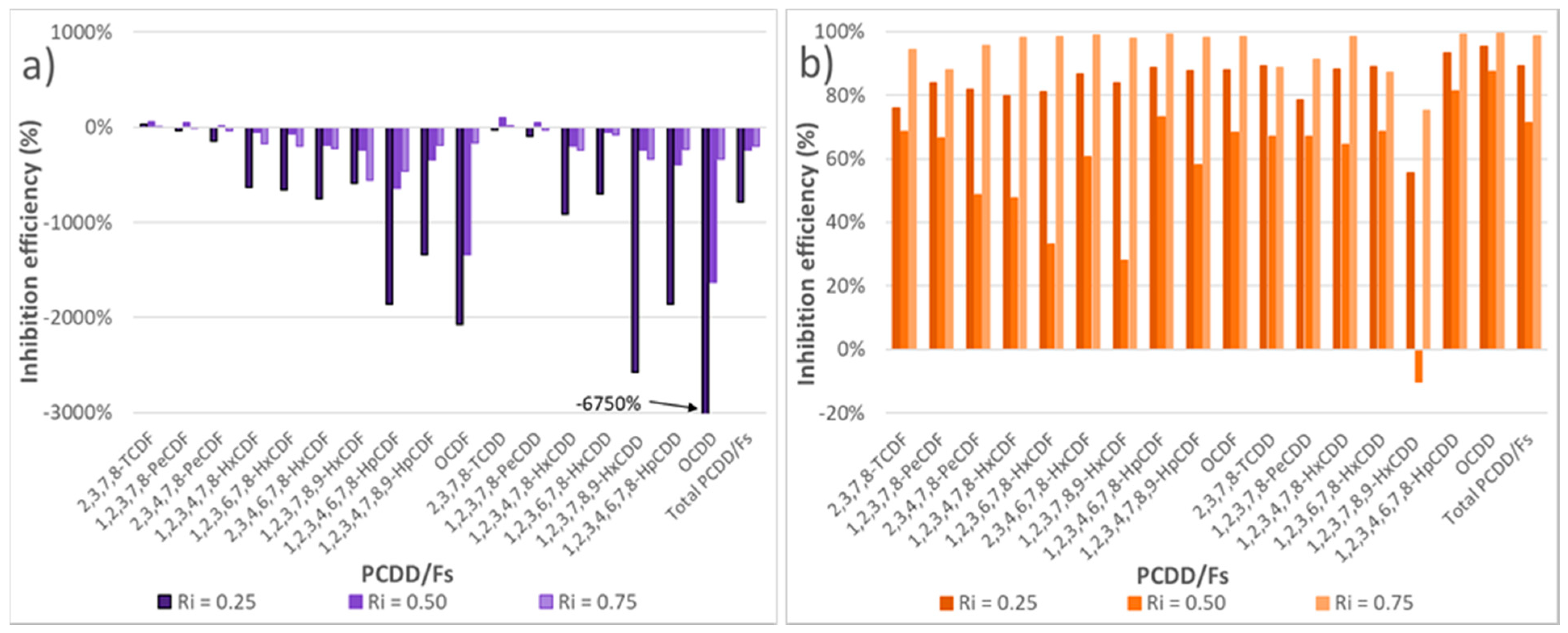 Polymers 13 00835 g007 Polymers 13 00835 g007