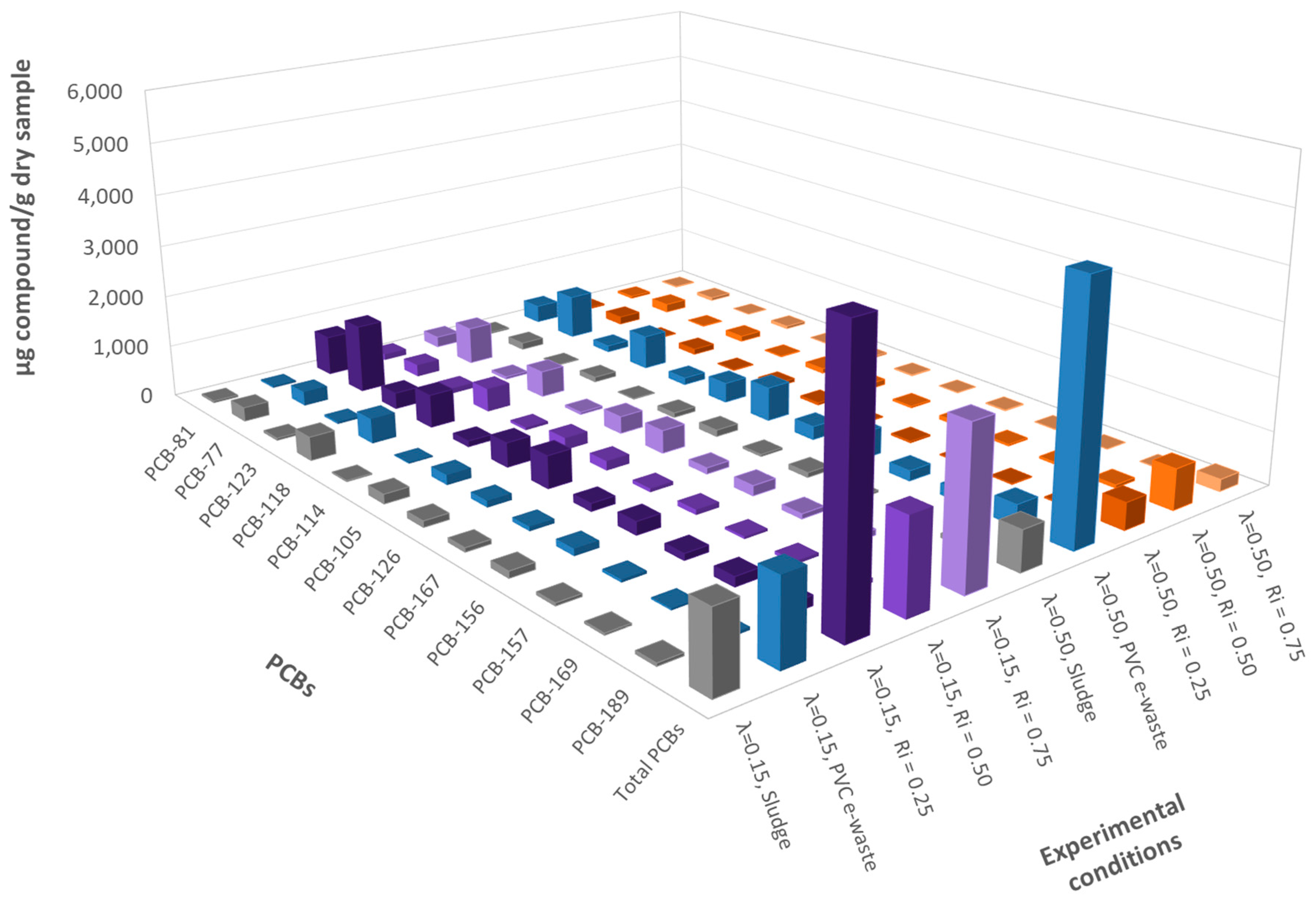 Polymers 13 00835 g008 Polymers 13 00835 g008