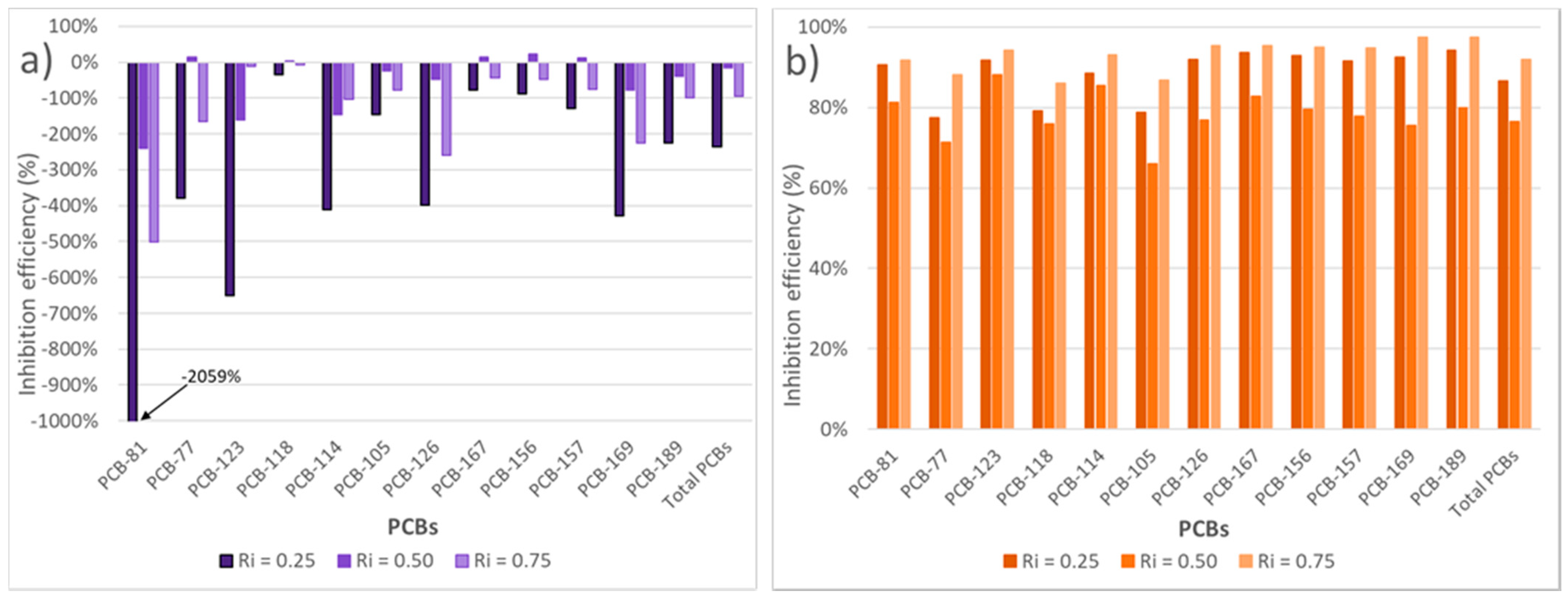Polymers 13 00835 g009 Polymers 13 00835 g009
