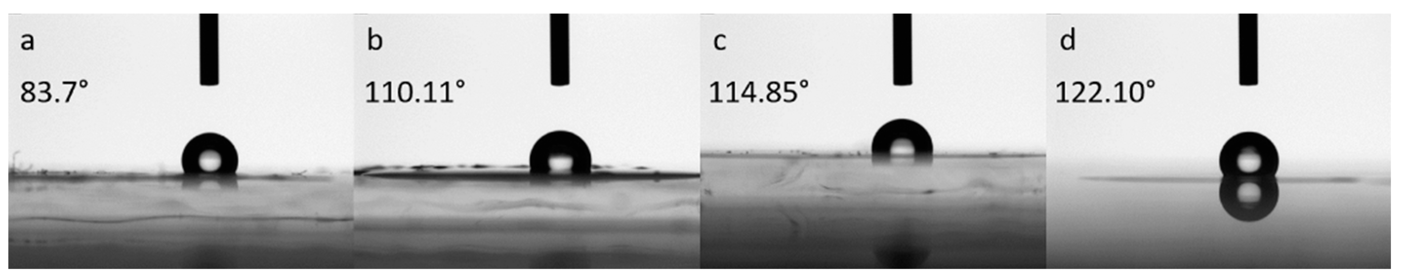 Polymers 13 00838 g005 Polymers 13 00838 g005