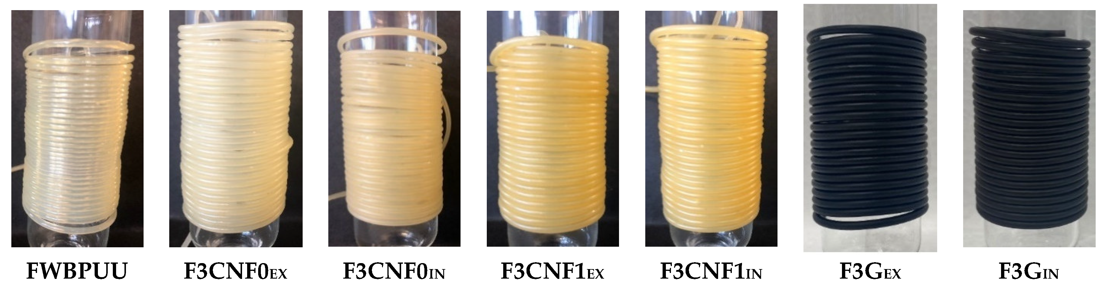 Polymers 13 00839 g005