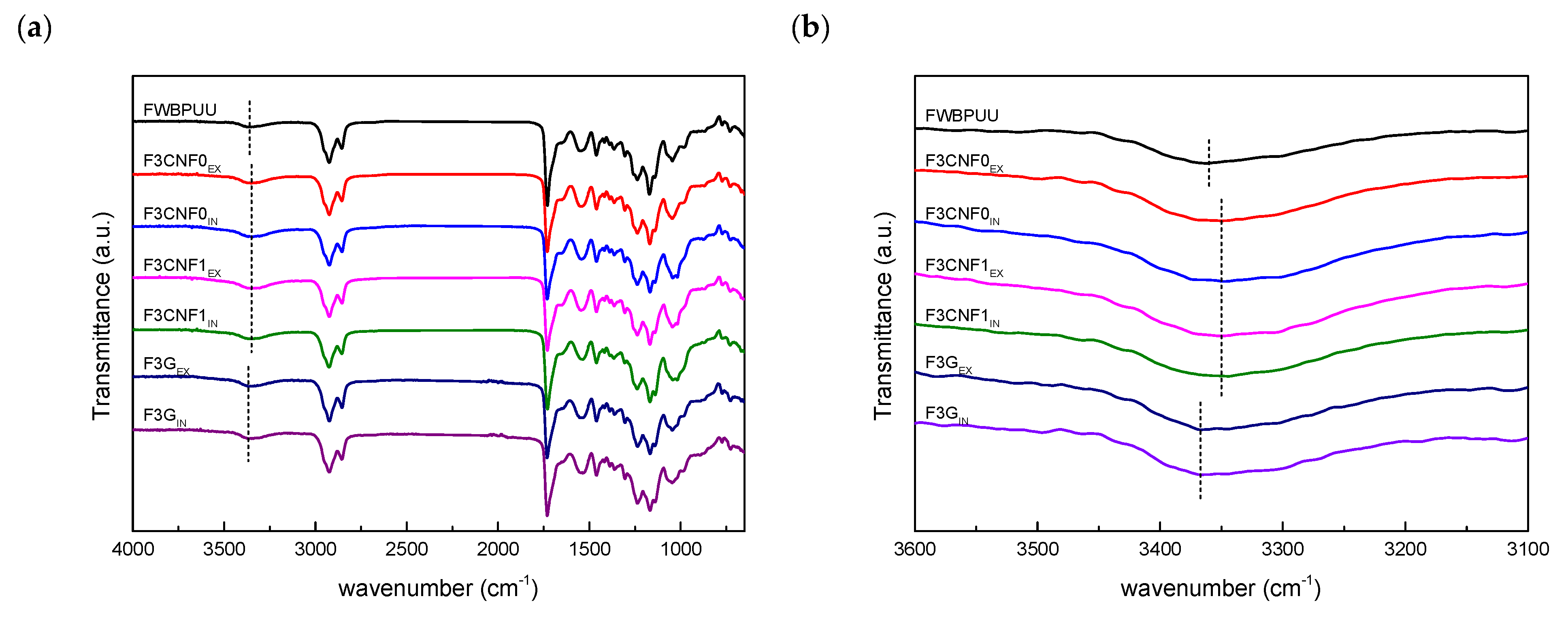 Polymers 13 00839 g006