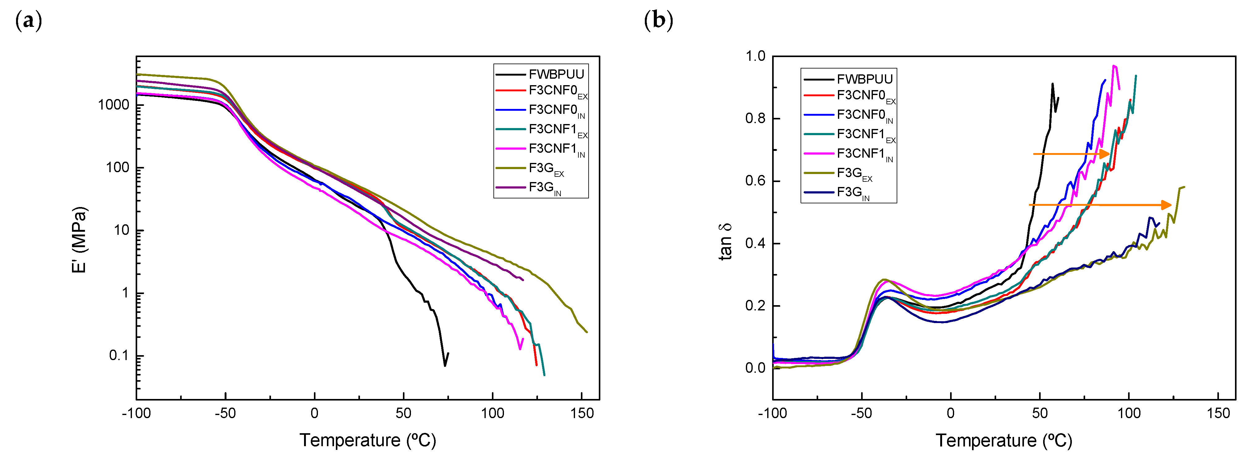 Polymers 13 00839 g008