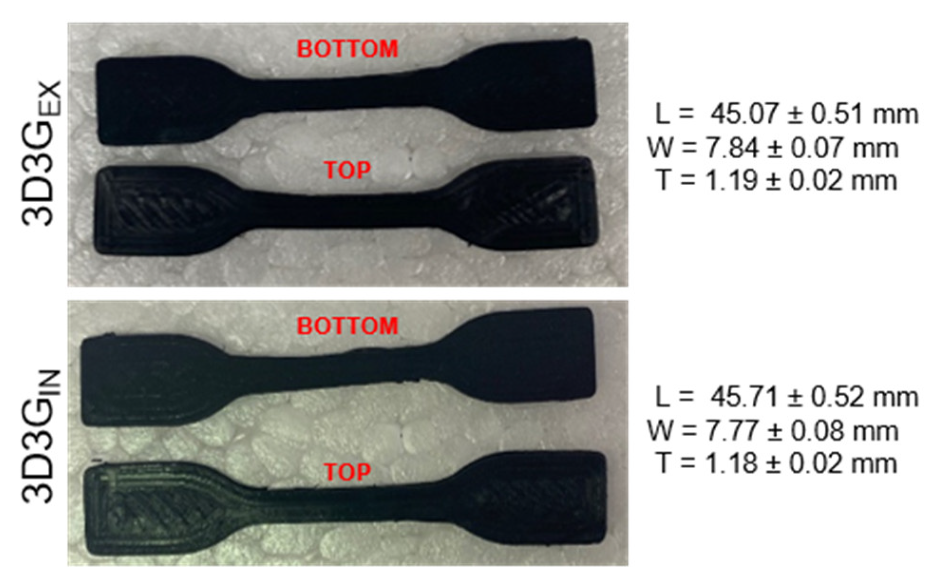 Polymers 13 00839 g009