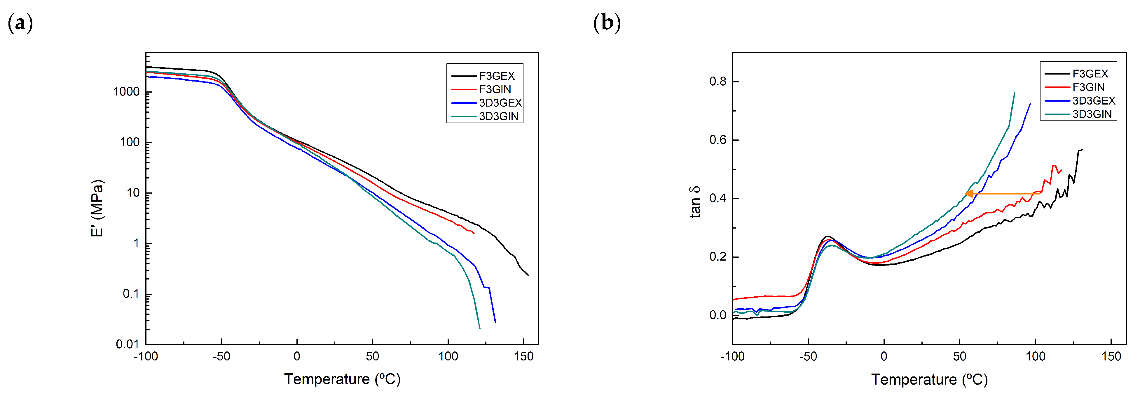 Polymers 13 00839 g011