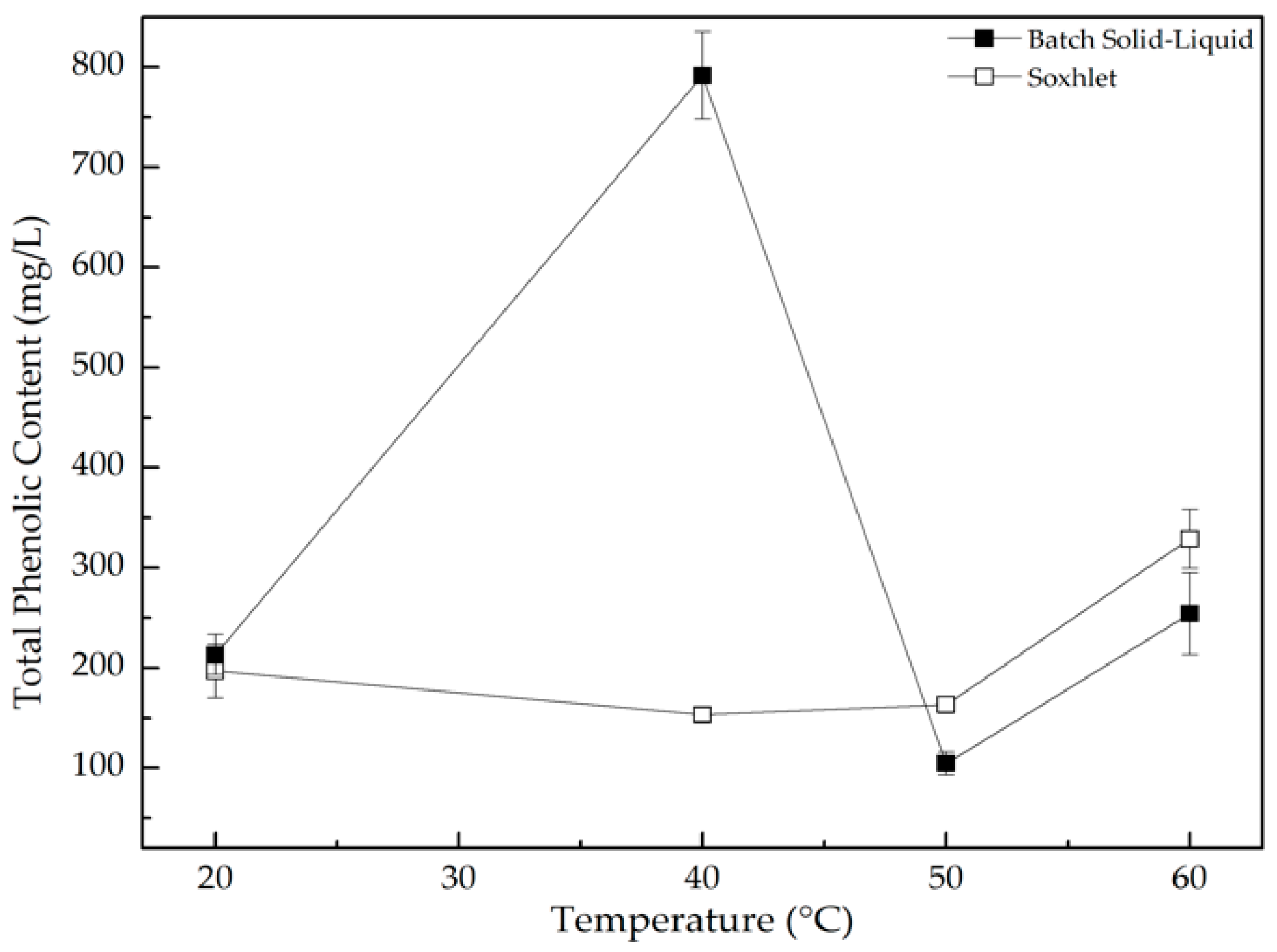 Polymers 13 00843 g001