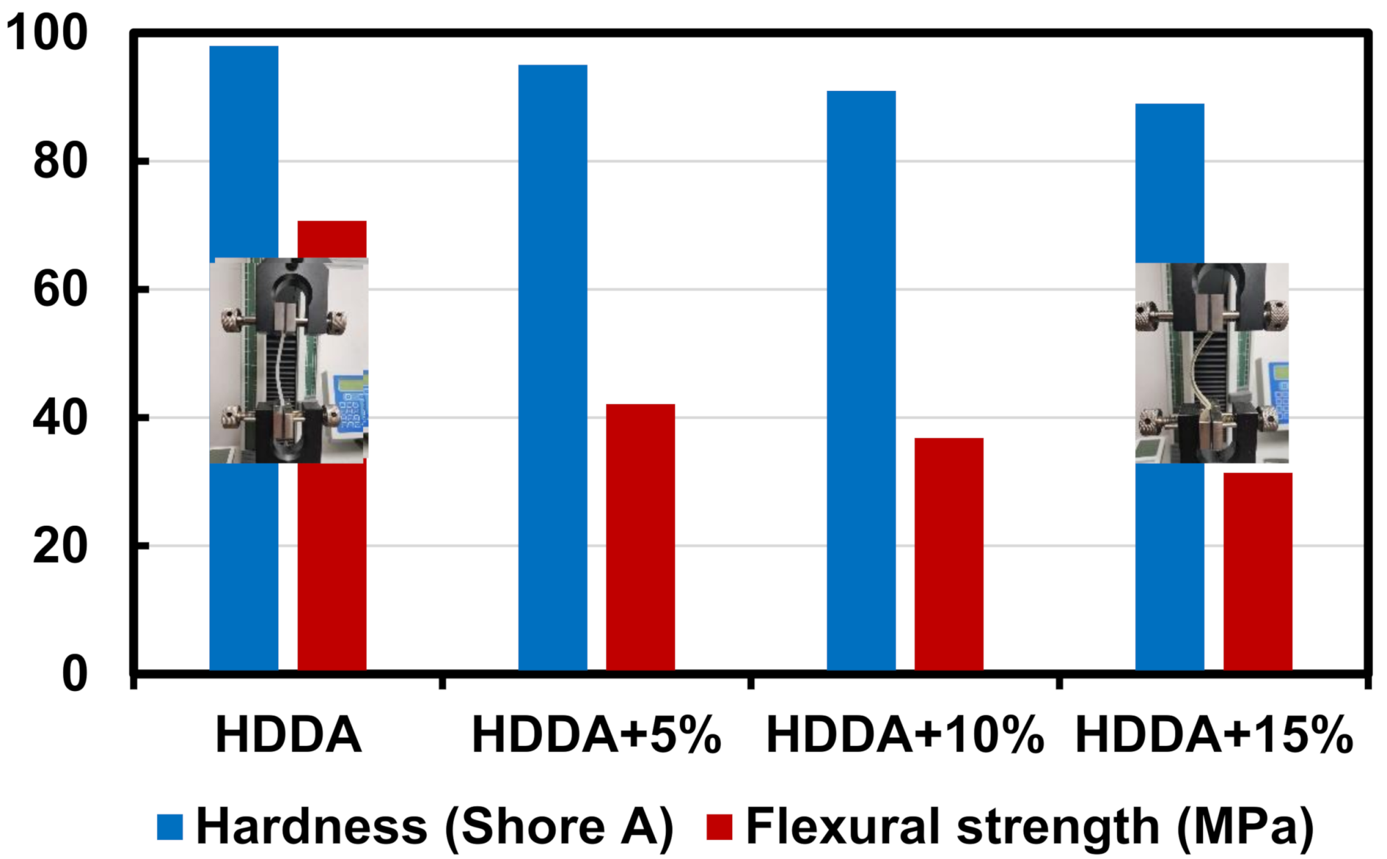Polymers 13 00844 g003