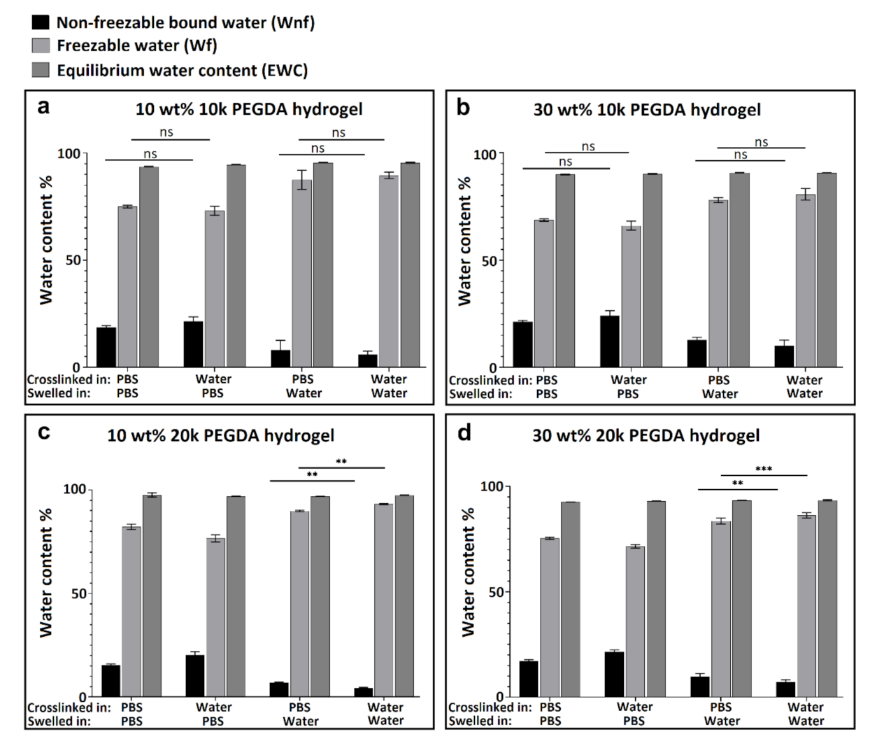 Polymers 13 00845 g007