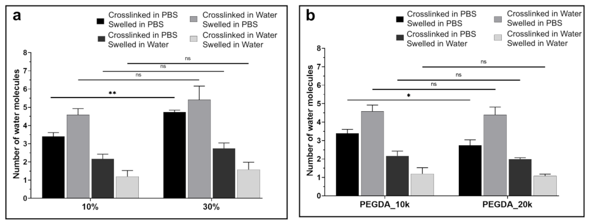 Polymers 13 00845 g008