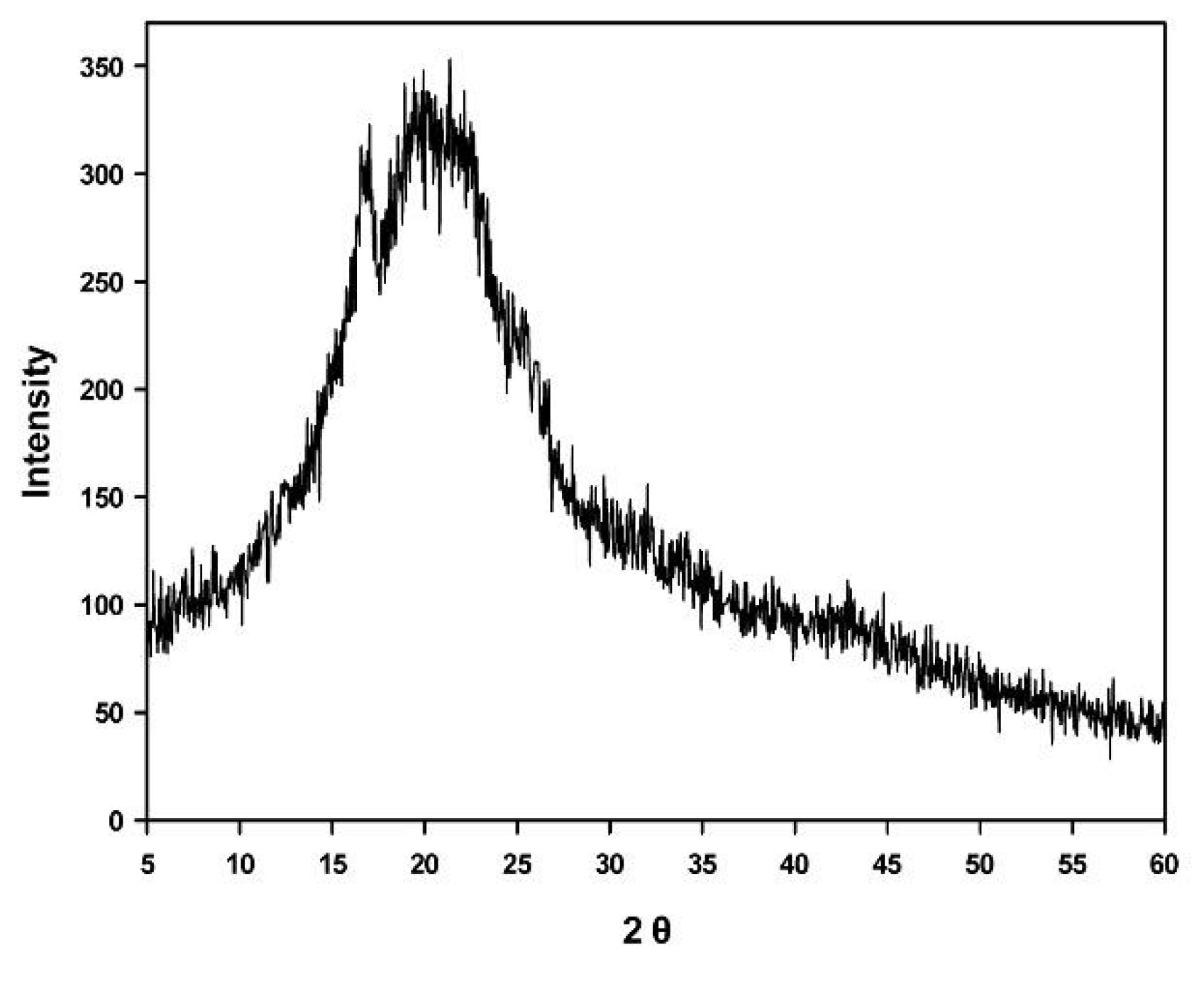 Polymers 13 00849 g005 Polymers 13 00849 g005