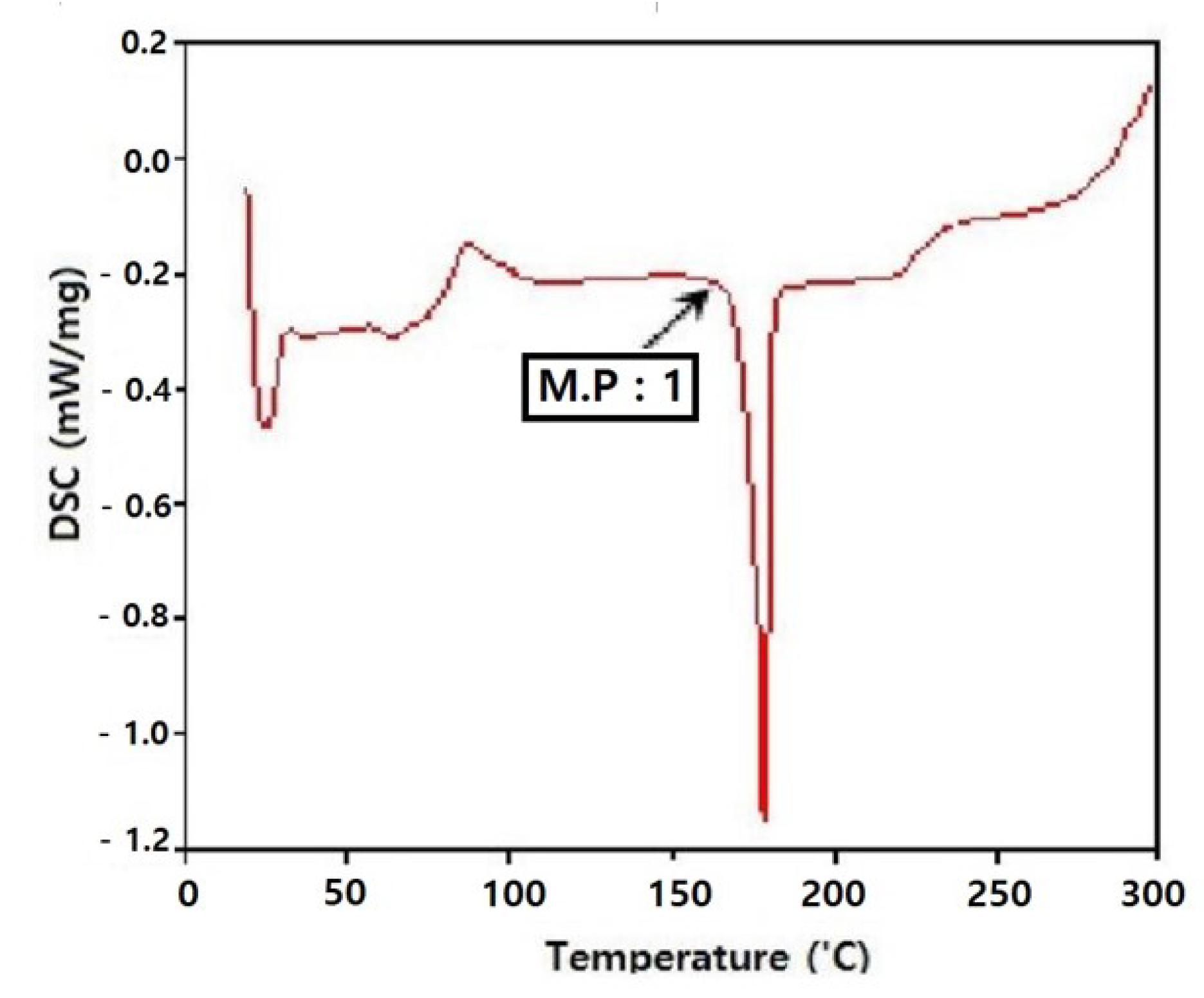 Polymers 13 00849 g006 Polymers 13 00849 g006