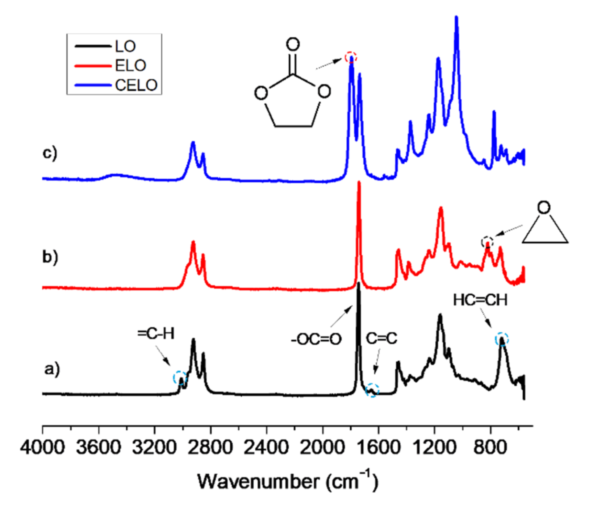 Polymers 13 00852 g001
