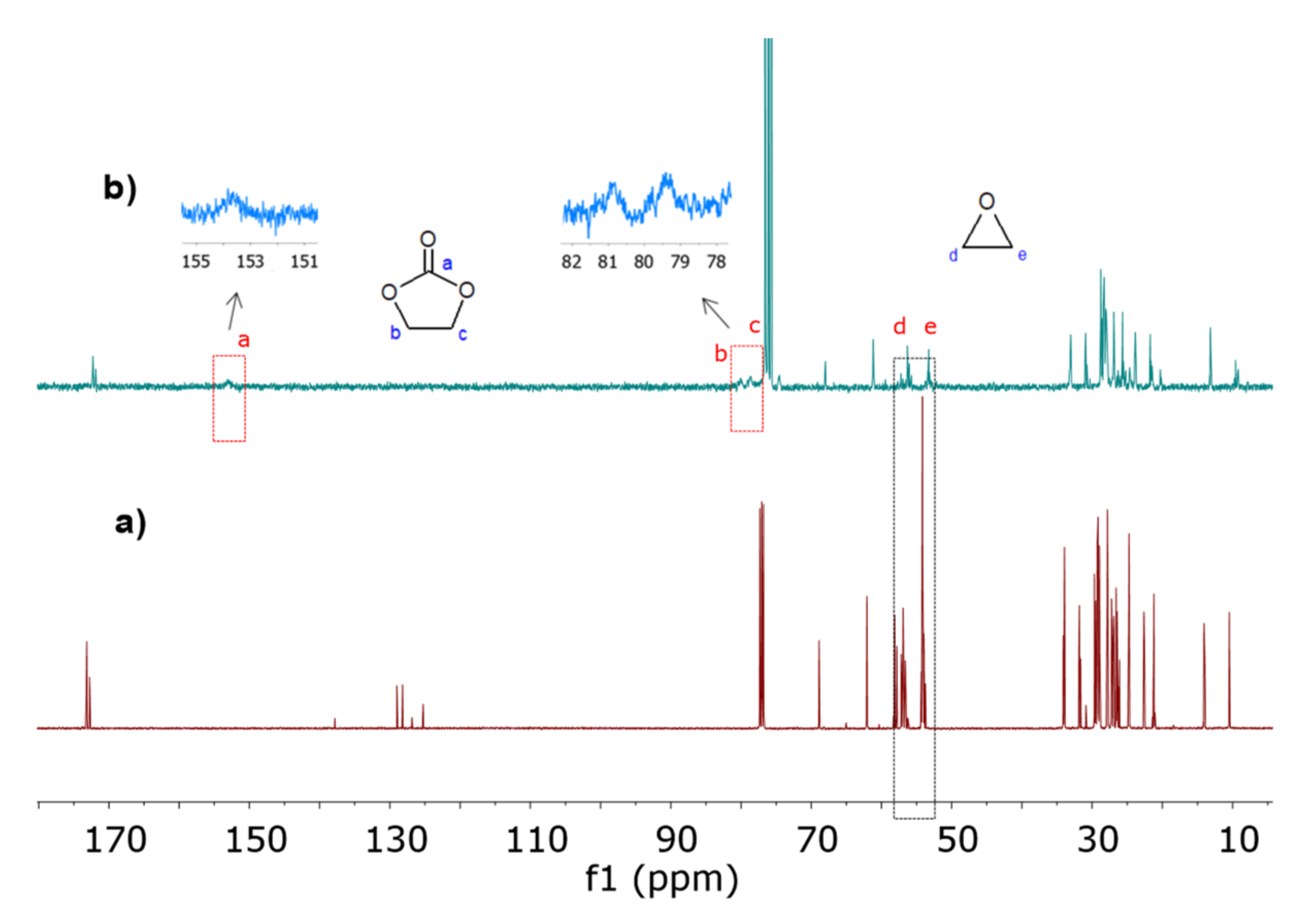 Polymers 13 00852 g003