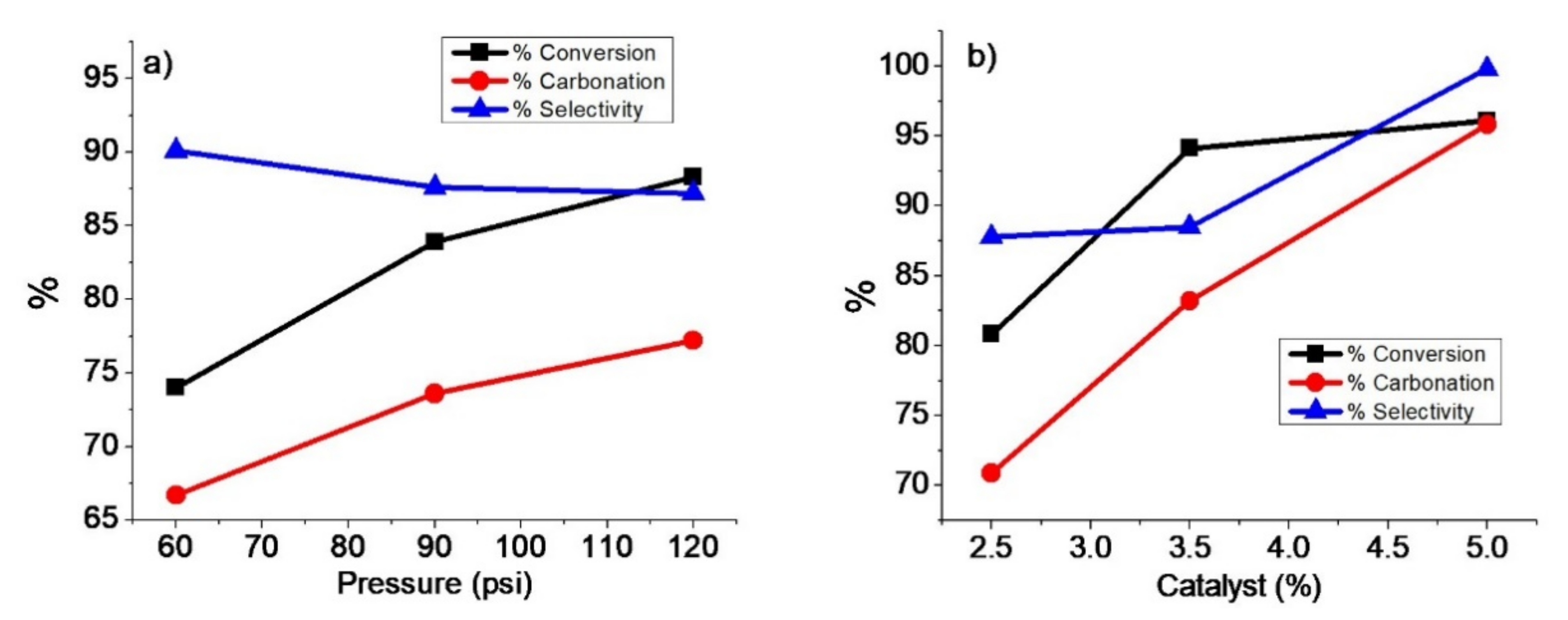 Polymers 13 00852 g008