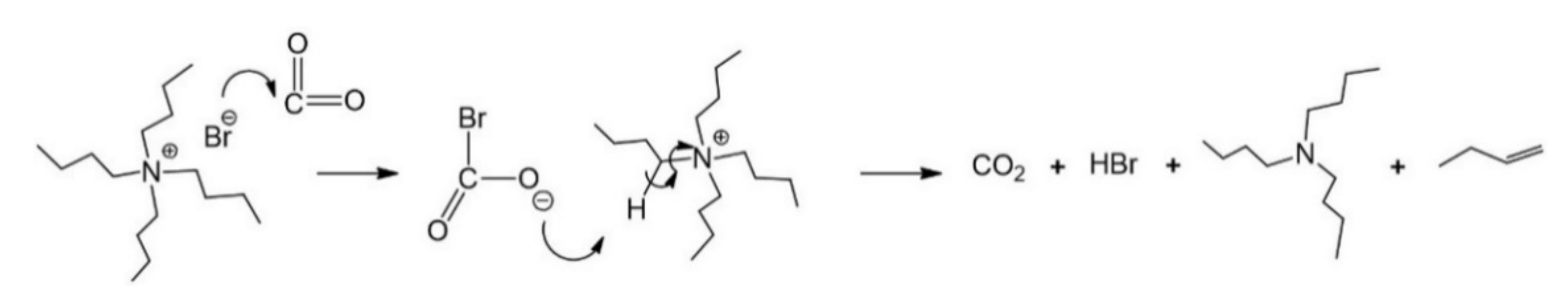 Polymers 13 00852 sch004