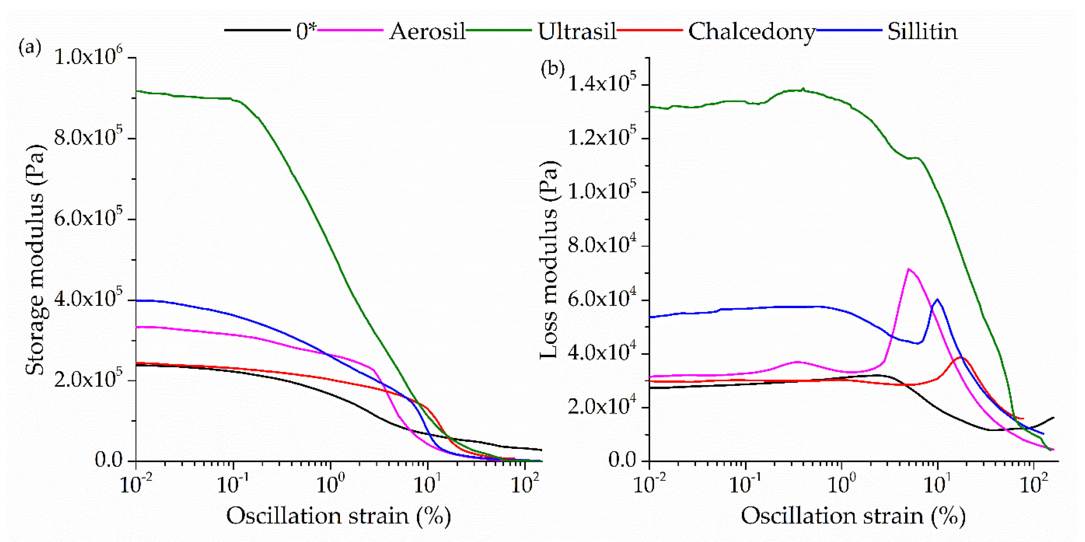Polymers 13 00853 g001