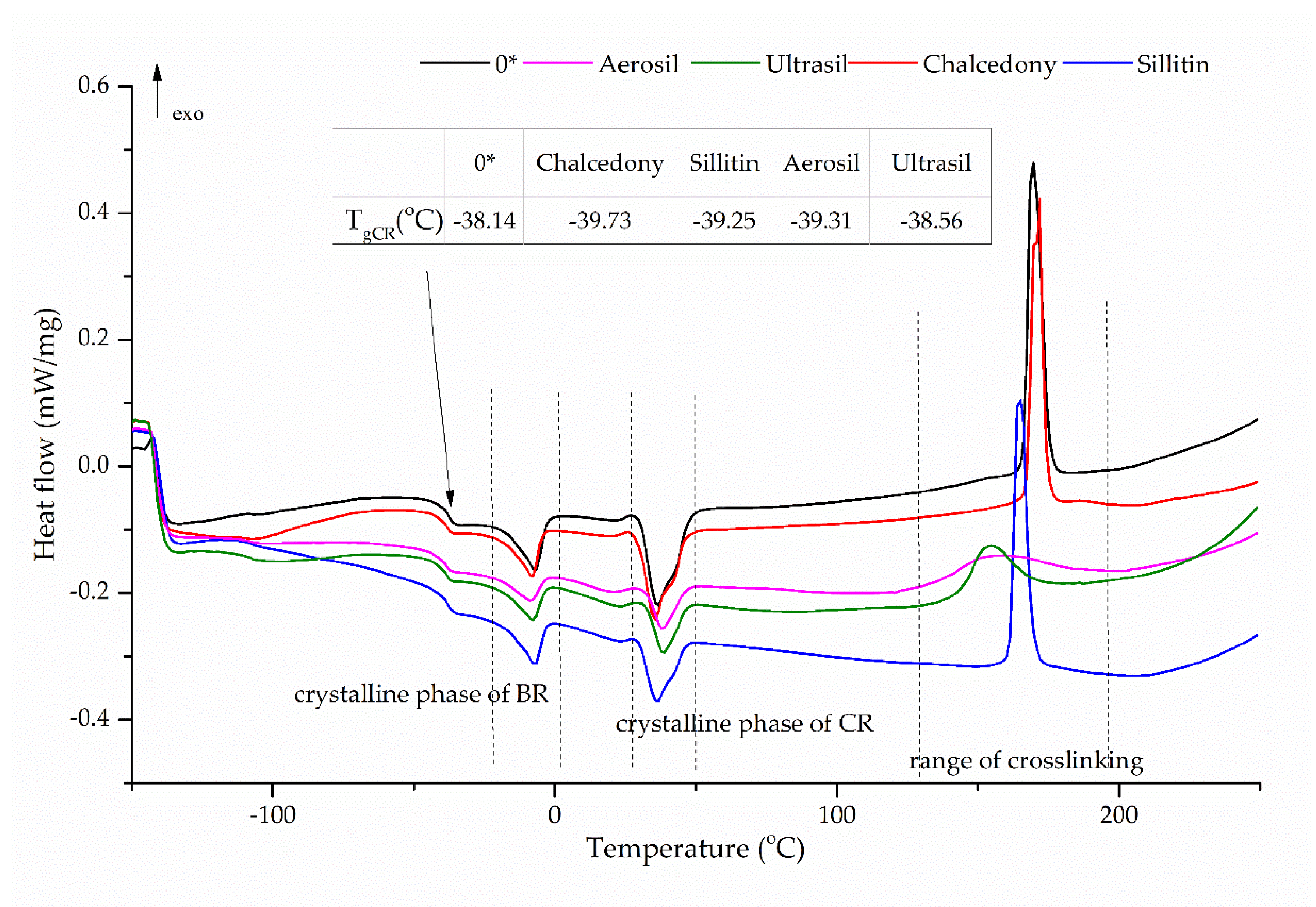 Polymers 13 00853 g002