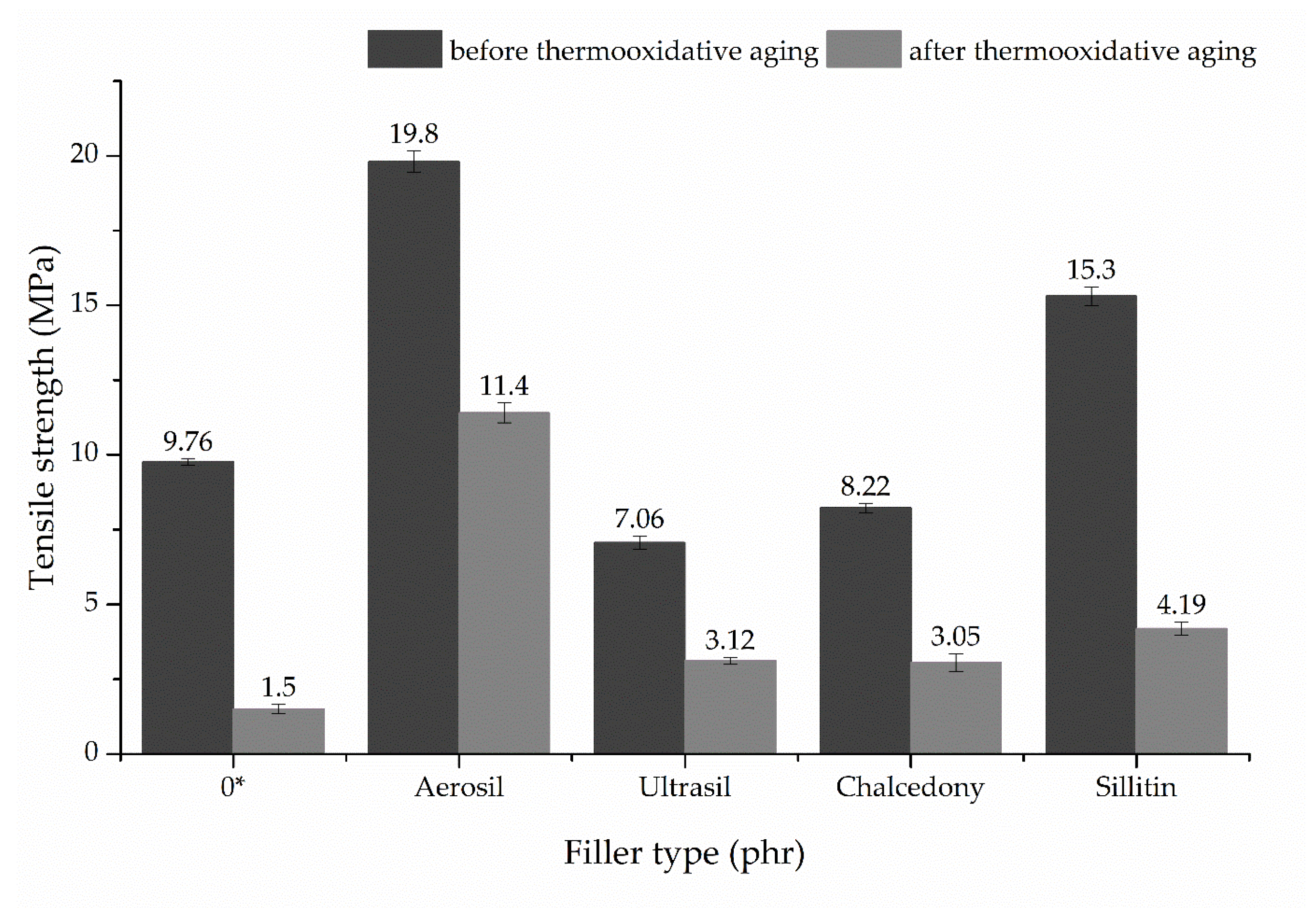 Polymers 13 00853 g006