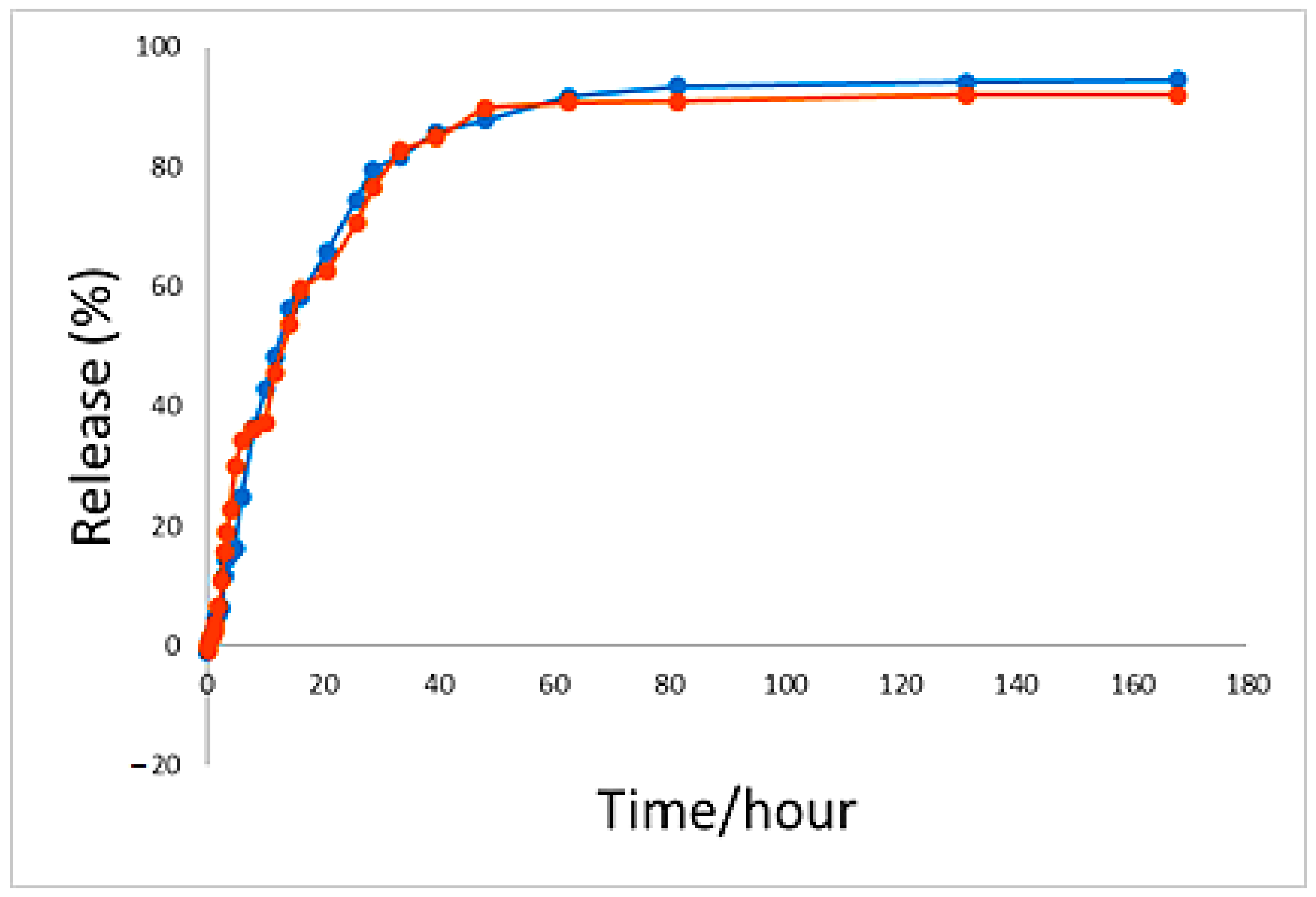 Polymers 13 00855 g008
