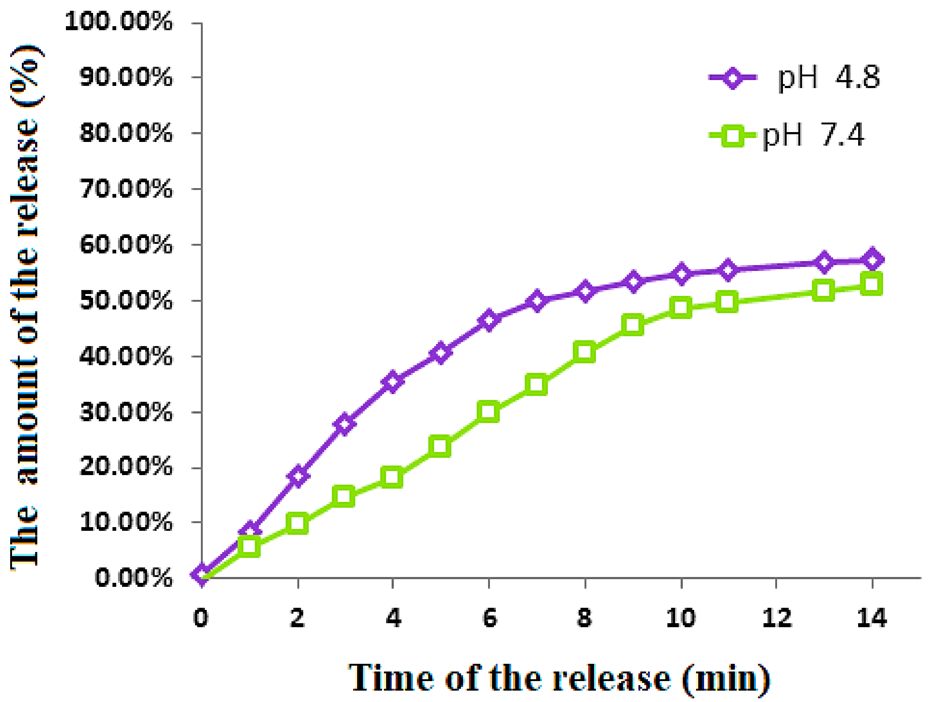 Polymers 13 00855 g009