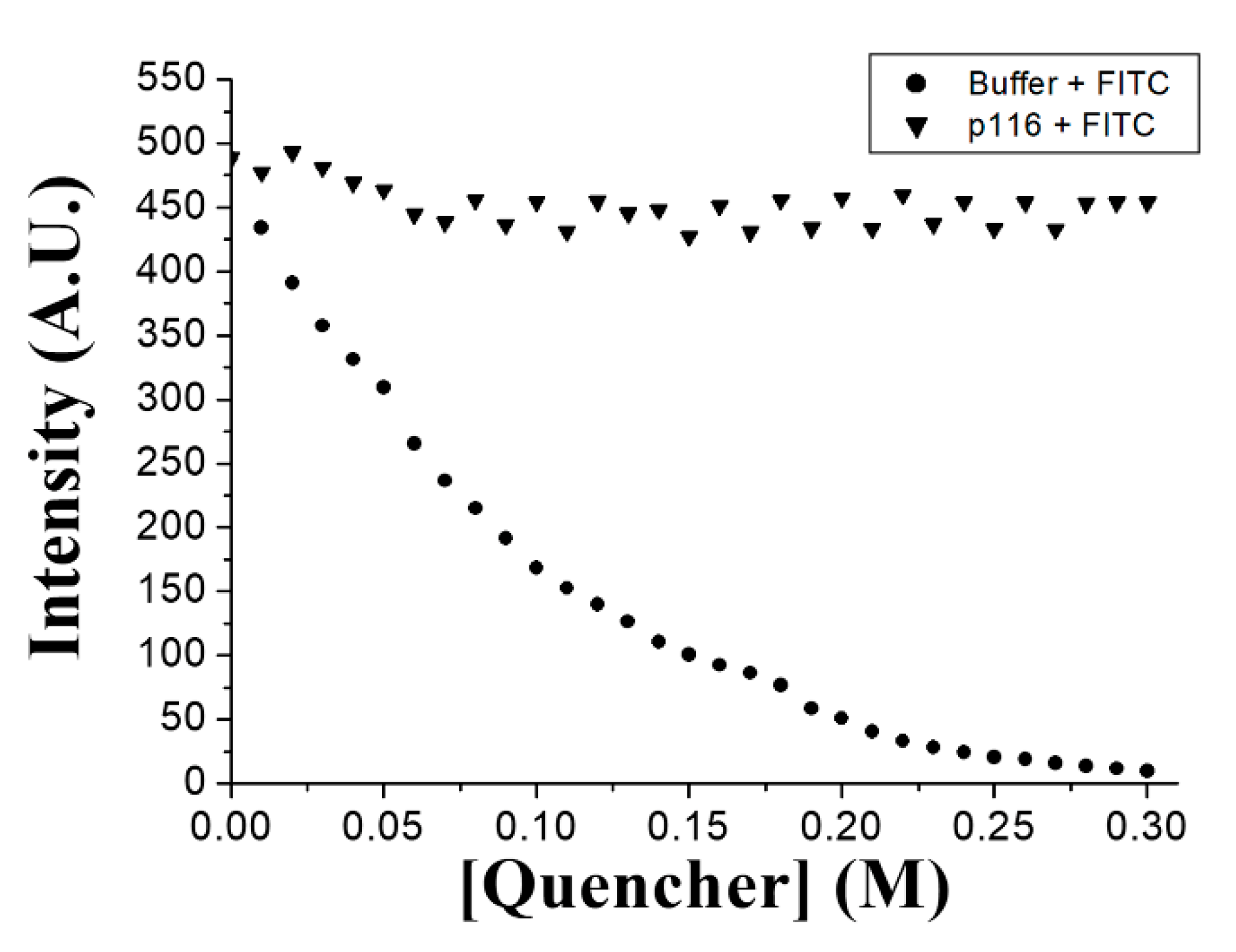 Polymers 13 00858 g004
