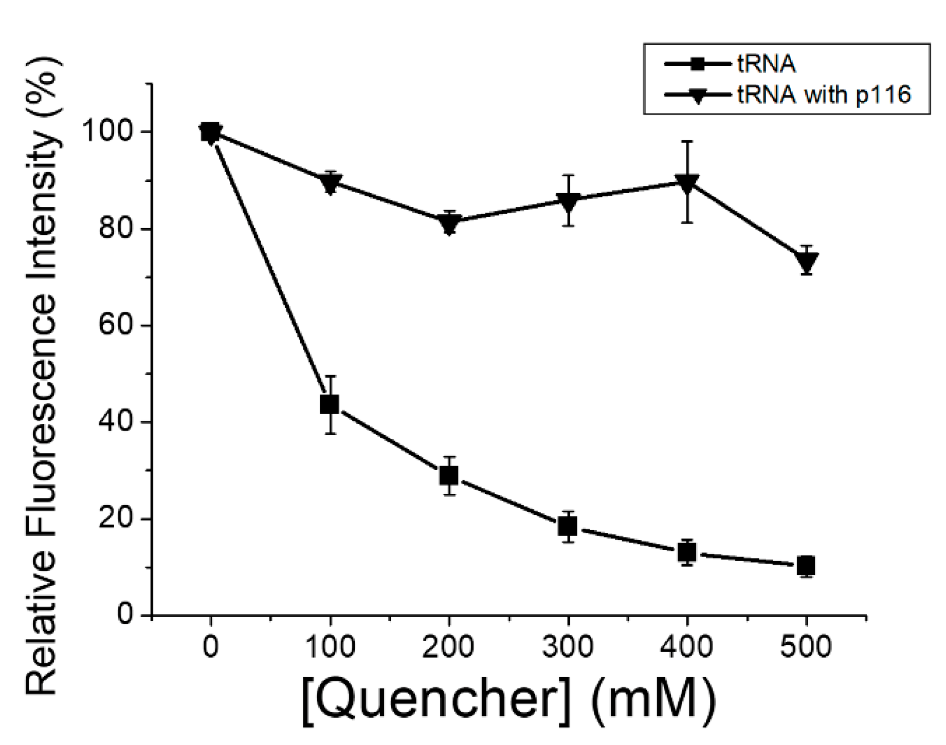 Polymers 13 00858 g007