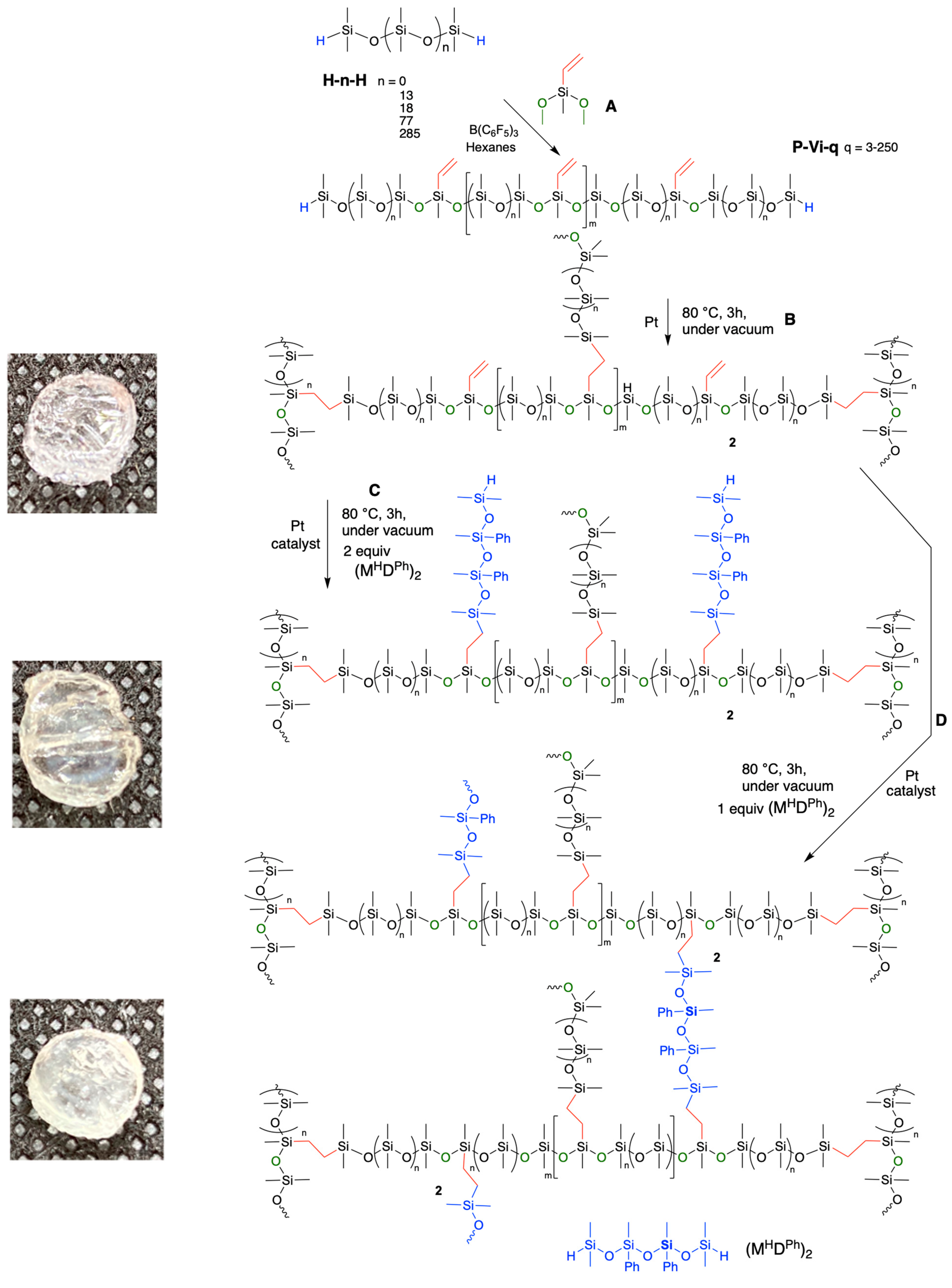 Polymers 13 00859 g003 Polymers 13 00859 g003