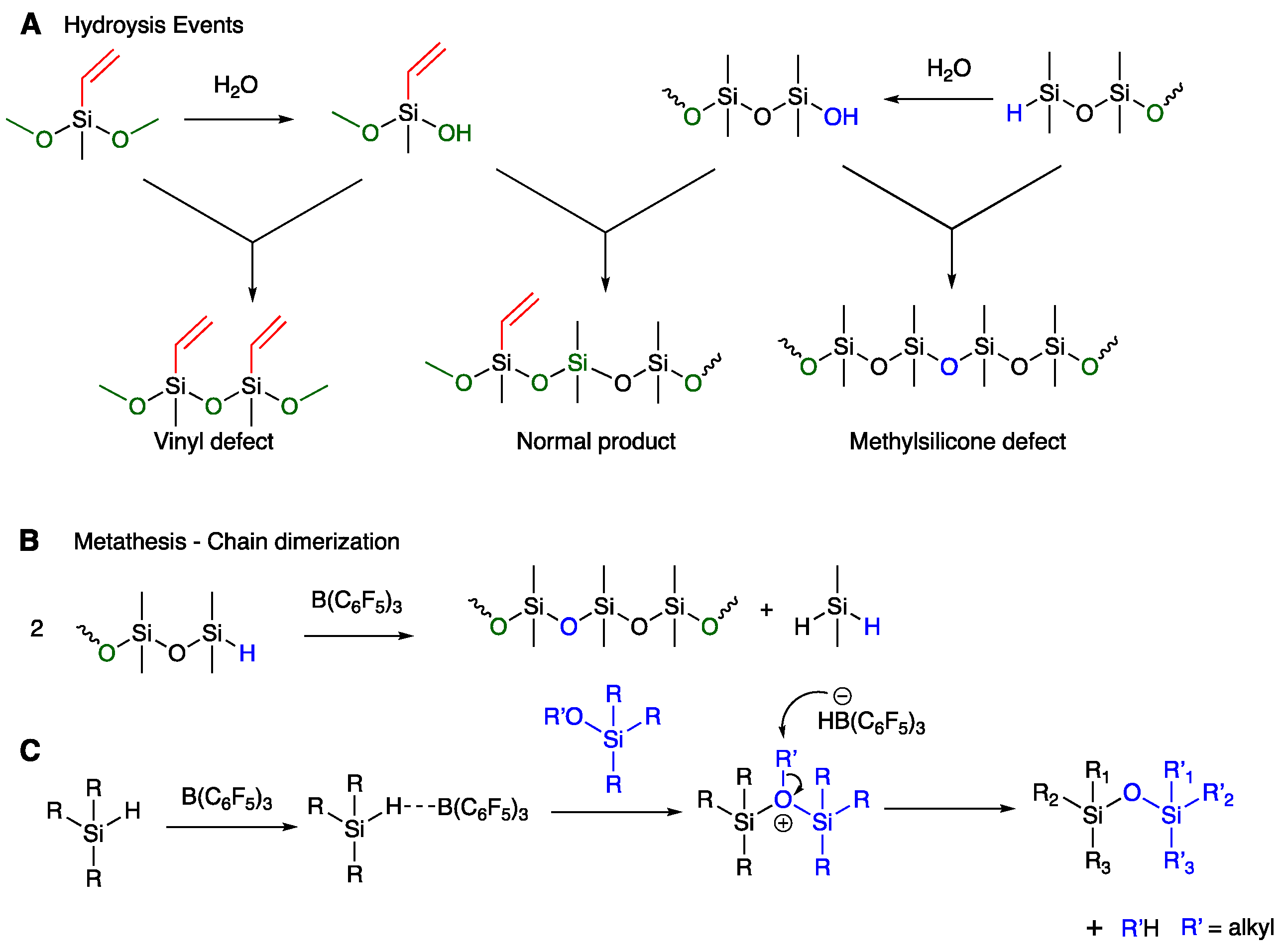 Polymers 13 00859 g004 Polymers 13 00859 g004