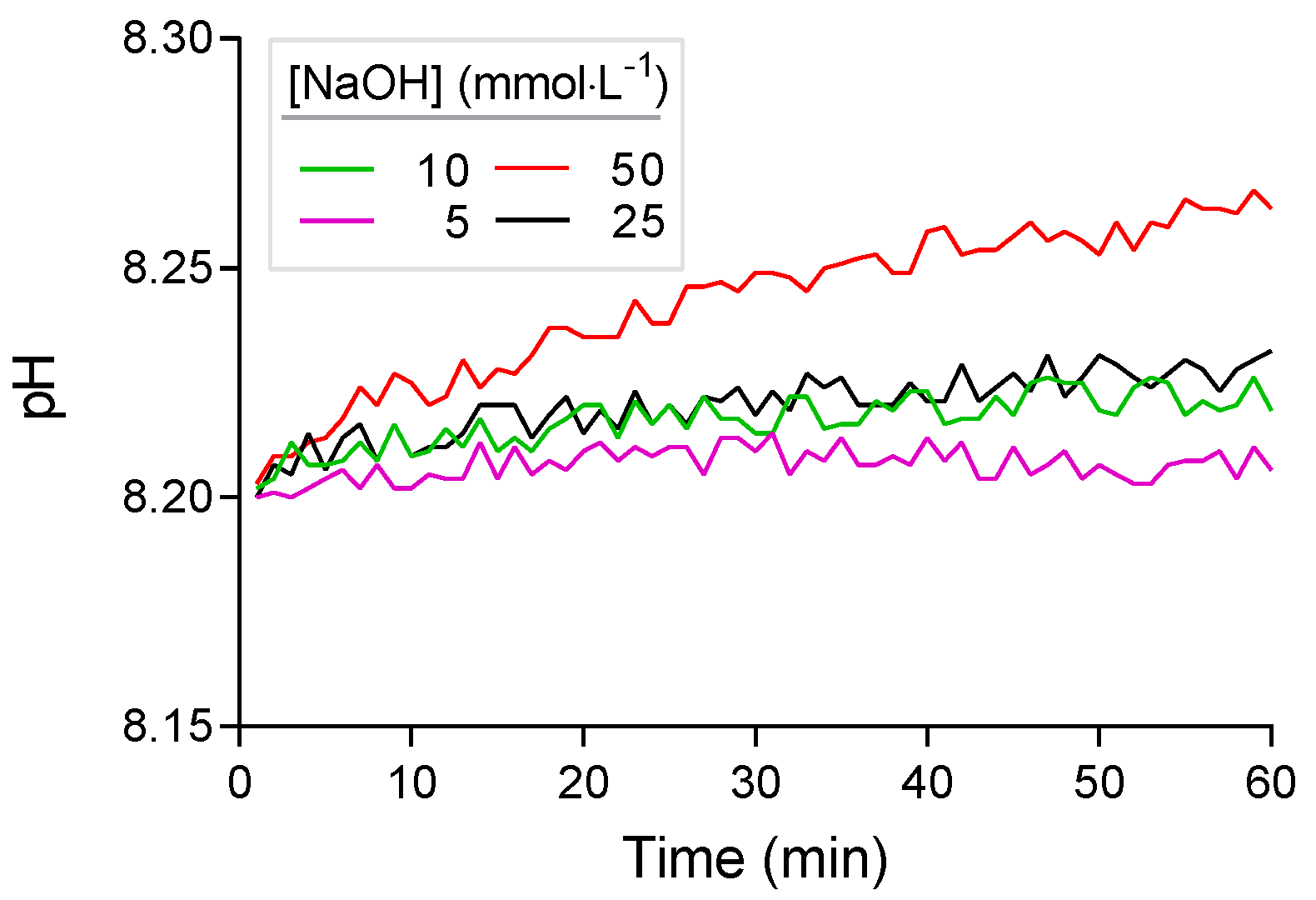 Polymers 13 00860 g002