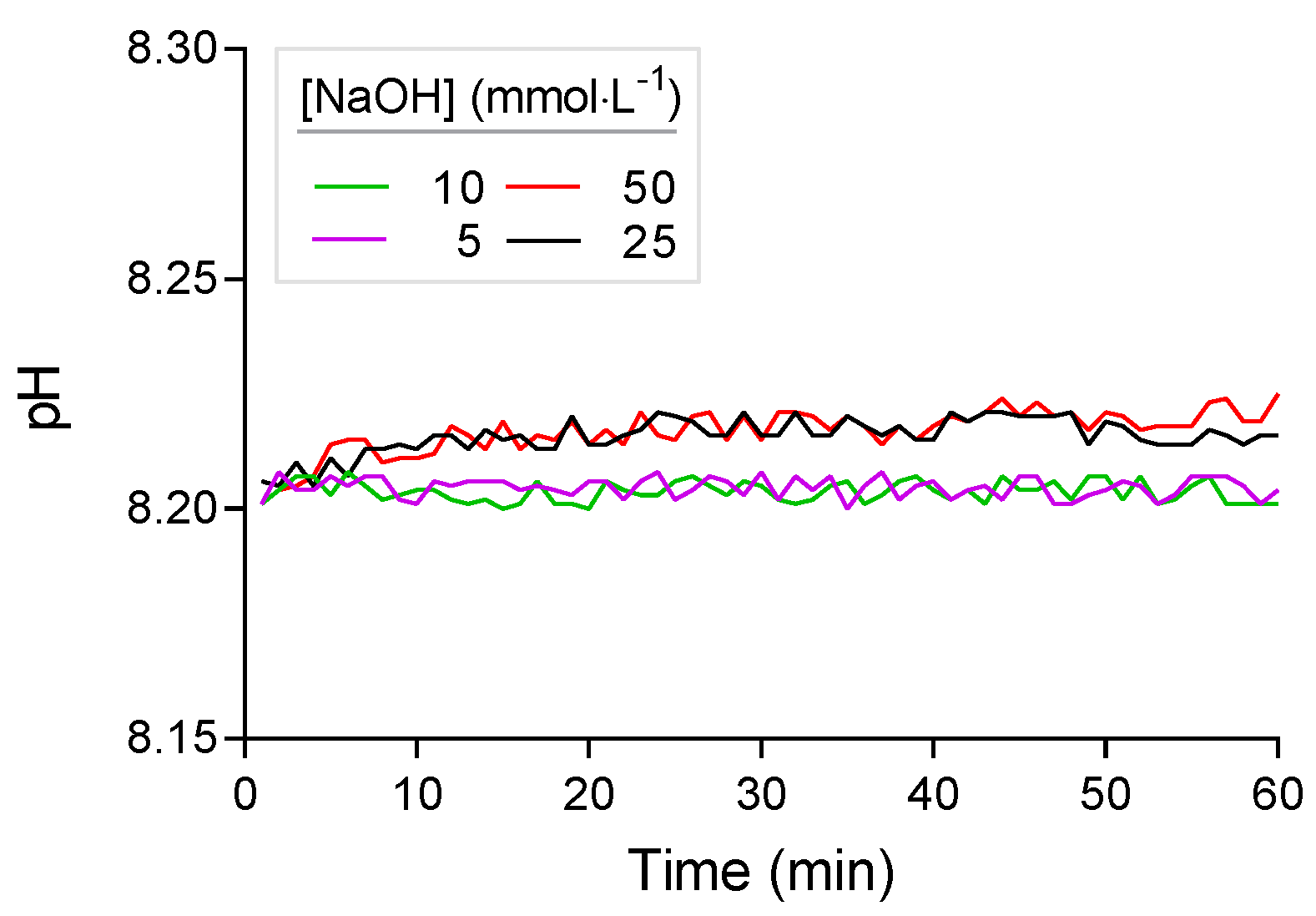 Polymers 13 00860 g003