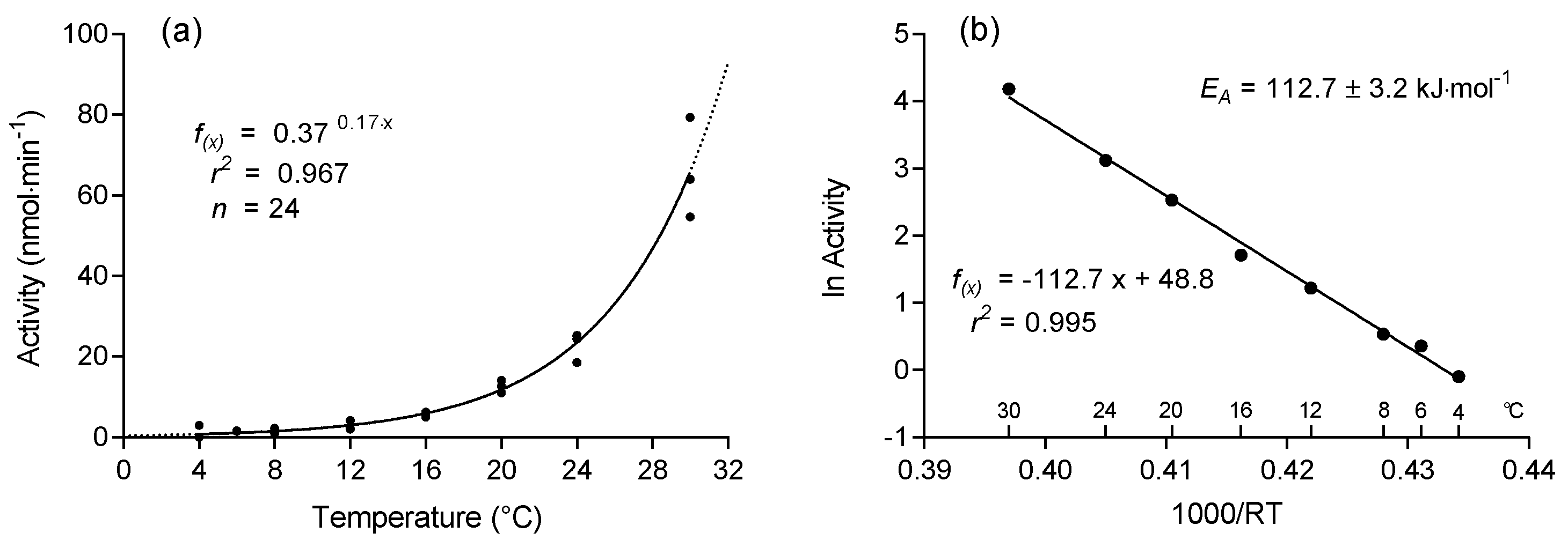 Polymers 13 00860 g007
