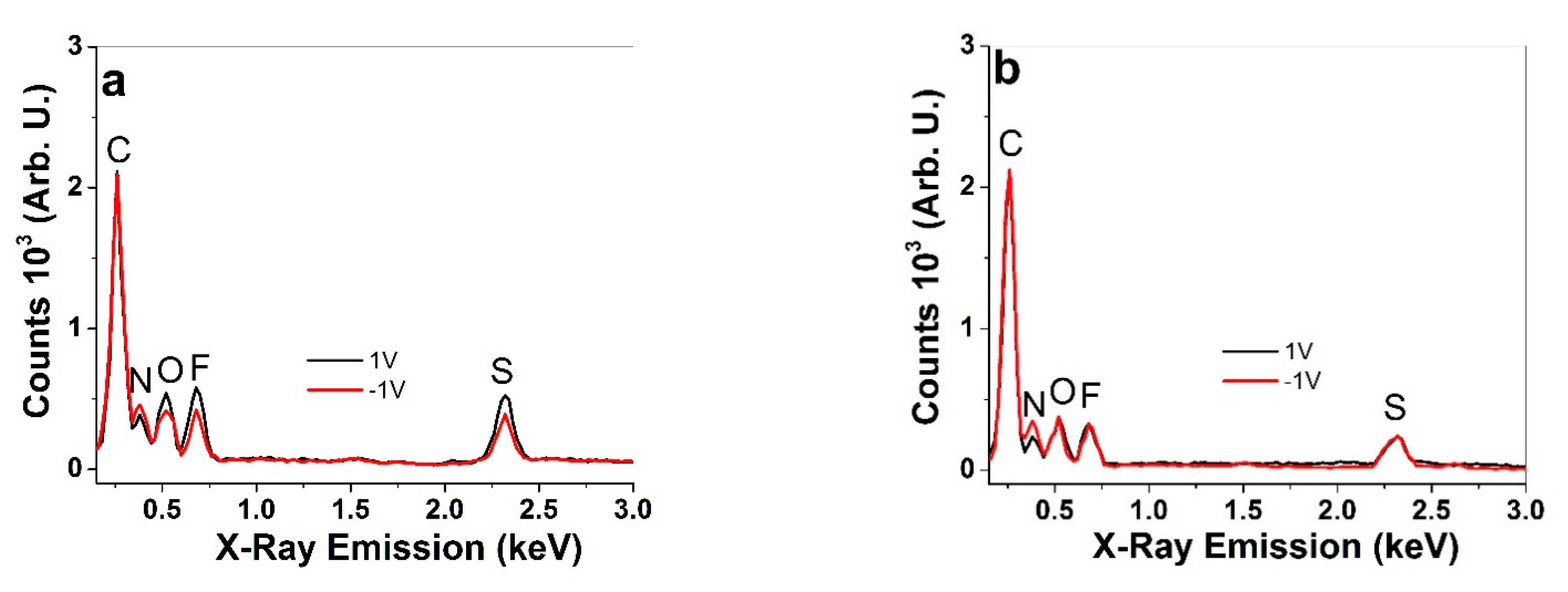 Polymers 13 00861 g005 Polymers 13 00861 g005