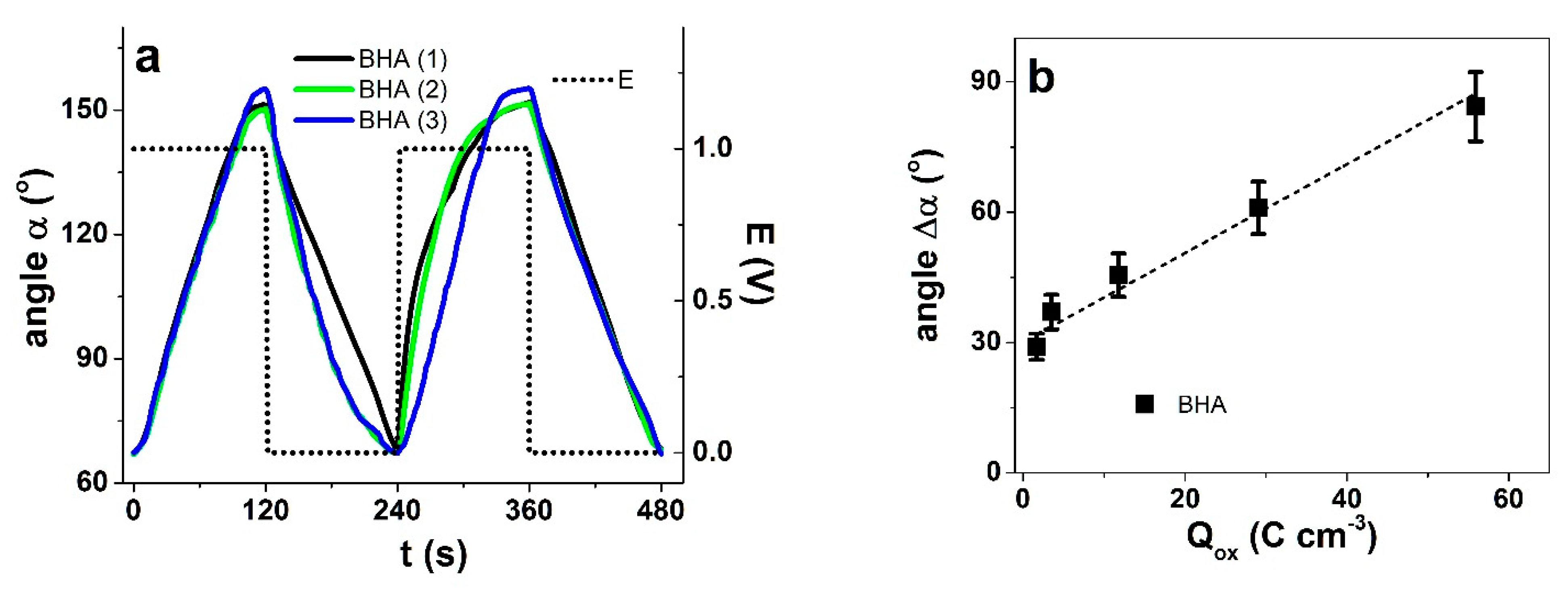 Polymers 13 00861 g008 Polymers 13 00861 g008
